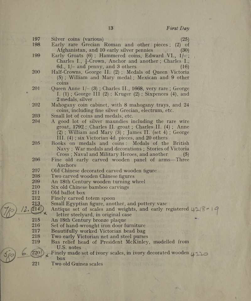 215 216 217 218 219 5. 20); 291 13 First Day Early rare Grecian Roman and other pieces; (2) of Afghanistan, and 10 early silver pennies (30) Early Groats (6); Hammered coins, Edward VI., 1/-; Charles I., $-Crown, Anchor and another; Charles I., 6d., 1/— and penny, and 3 others (16) Half-Crowns, George II. (2); Medals of Queen Victoria (5) ; William and Mary medal; Mexican and 9 other coins Queen Anne 1/-- (3) ; Charles II., 1668, very rare ; George I. (1) ; George III (2) ; Kruger (2) ; Sixpences (4), and 2 medals, silver Mahogany coin cabinet, with 8 mahogany trays, and 24 coins, including fine silver Grecian, electrum, etc. Small lot of coins and medals, etc. A good lot of silver maundies including the rare wire groat, 1792; Charles II. groat ; Charles II. (4) ; Anne (2) ; William and Mary (3) ; James II. (set 4) ; George III. (4) ; six Victorian 4d. pieces, and 20 others Books on medals and coins: Medals of the British Navy ; War medals and decorations ; Stories of Victoria Cross ; Naval and Military Heroes, and another (5) Fine old early carved wooden panel of arms—Three Anchors Old Chinese decorated carved wooden figure Two carved wooden Chinese figures An 18th Century wooden turning wheel Six old Chinese bamboo carvings Old ballot box Finely carved totem spoon Small Egyptian figure, another, and pottery vase’ letter steelyard, in original case An 18th Century bronze plaque Set of hand-wrought iron door furniture Beautifully worked Victorian bead bag Two early Victorian net and steel purses Bas relief head of President McKinley, modelled from U.S. notes | box Two old Guinea scales we | of