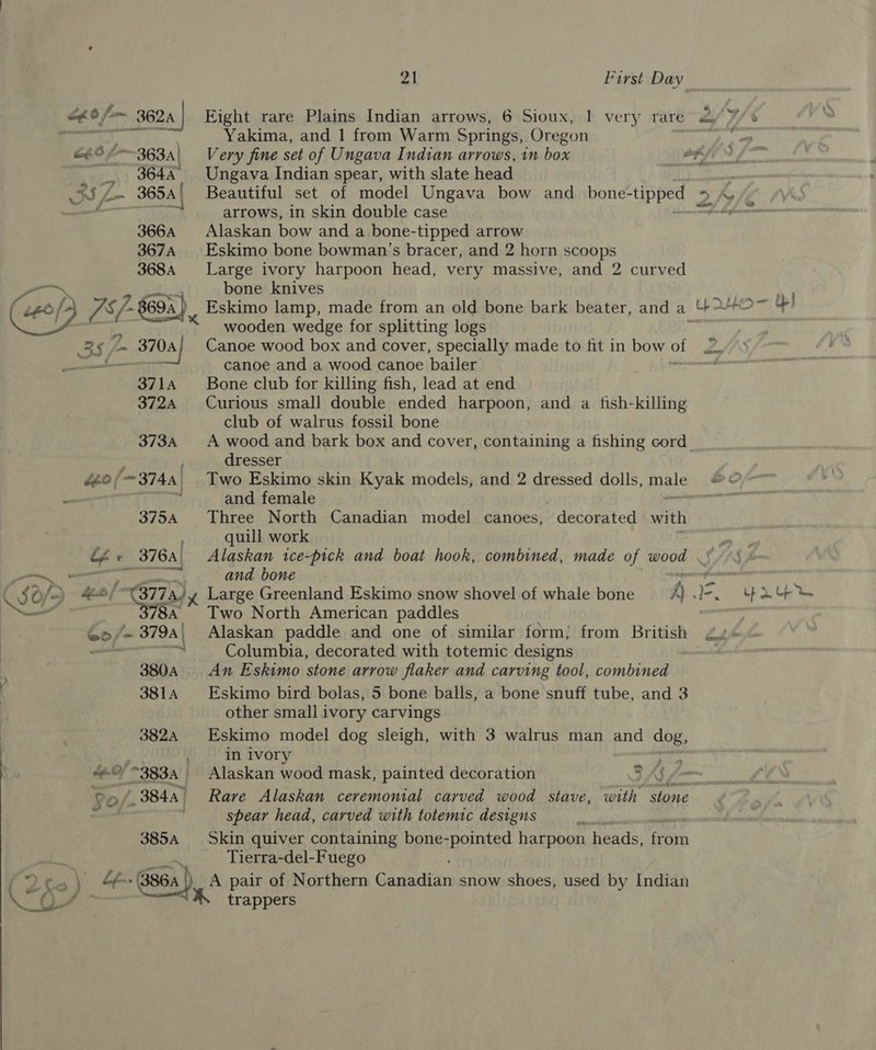 60 f- ~ 362a |  373A do (3744! : 375A oe r (376A, $0 i~ oie) fom 3774) y — Sie ba . ; 380A 3814 dé 0/ 3834 | Co. 3844) 385A : oho) Lins Bs 864) NO 21 First Day Eight rare Plains Indian arrows, 6 Sioux, 1 very rare Yakima, and 1 from Warm Springs, Oregon Very fine set of Ungava Indian arrows, in box Ungava Indian spear, with slate head arrows, in skin double case Alaskan bow and a bone-tipped arrow Eskimo bone bowman’s bracer, and 2 horn scoops Large ivory harpoon head, very massive, and 2 curved bone knives wooden wedge for splitting logs Canoe wood box and cover, specially made to fit in bow of canoe and a wood cance bailer Bone club for killing fish, lead at end Curious small double ended harpoon, and a fish-killing club of walrus fossil bone A wood and bark box and cover, containing a fishing cord dresser Two Eskimo skin Kyak models, and 2 dressed dolls, male and female Three North Canadian model canoes, decorated with quill work and bone | Large Greenland Eskimo snow shovel of whale bone h Two North American paddles Alaskan paddle and one of similar form; from British Columbia, decorated with totemic designs An Eskimo stone arrow flaker and carving tool, combined Eskimo bird bolas, 5 bone balls, a bone snuff tube, and 3 other small ivory carvings in ivory ere Alaskan wood mask, painted decoration GAS /— Rare Alaskan ceremonial carved wood stave, with stone spear head, carved with totemic designs Skin quiver containing bone-pointed DARE DOR: heads, fr om Tierra-del-Fuego A pair of Northern Gael snow shoes, used by Indian trappers y Lp wie Loaf by