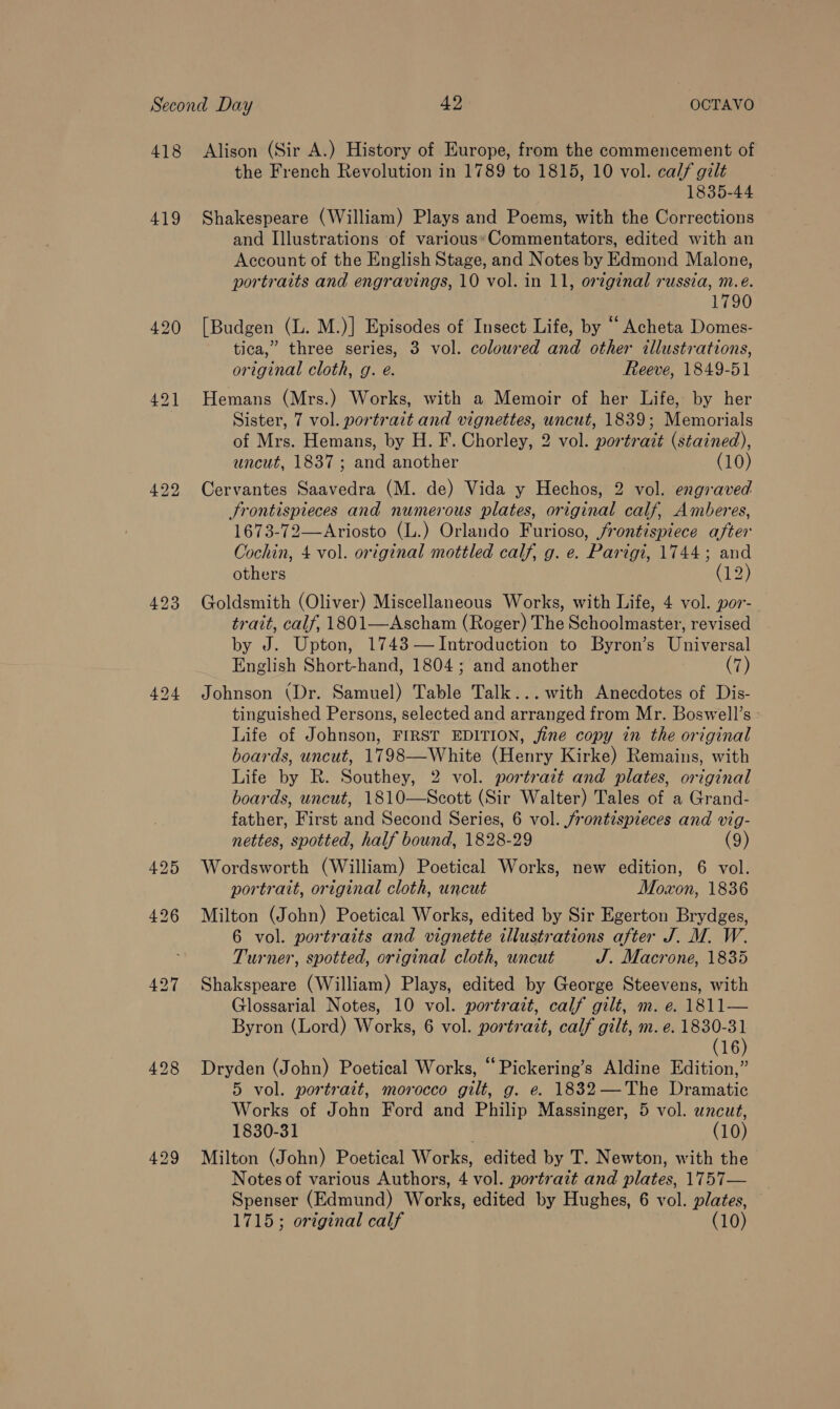 418 419 423 Alison (Sir A.) History of Europe, from the commencement of the French Revolution in 1789 to 1815, 10 vol. calf gilt 1835-44 Shakespeare (William) Plays and Poems, with the Corrections and Illustrations of various*Commentators, edited with an Account of the English Stage, and Notes by Edmond Malone, portraits and engravings, 10 vol. in 11, or¢ginal russia, m.e. 1790 [Budgen (L. M.)] Episodes of Insect Life, by “ Acheta Domes- tica,” three series, 3 vol. coloured and other dllustrations, original cloth, g. e. Reeve, 1849-51 Hemans (Mrs.) Works, with a Memoir of her Life, by her Sister, 7 vol. portrait and vignettes, uncut, 1839; Memorials of Mrs. Hemans, by H. F. Chorley, 2 vol. portrait (stained), uncut, 1837; and another (10) Cervantes Saavedra (M. de) Vida y Hechos, 2 vol. engraved Srontispieces and numerous plates, original calf, Amberes, 1673-72—Ariosto (L.) Orlando Furioso, frontispiece after Cochin, 4 vol. original mottled calf, g. e. Parigi, 1744; and others (12) Goldsmith (Oliver) Miscellaneous Works, with Life, 4 vol. por- trait, calf, 1801—Ascham (Roger) The Schoolmaster, revised by J. Upton, 1743 —Introduction to Byron’s Universal English Short-hand, 1804 ; and another (7) Johnson (Dr. Samuel) Table Talk... with Anecdotes of Dis- tinguished Persons, selected and arranged from Mr. Boswell’s Life of Johnson, FIRST EDITION, jine copy in the original boards, uncut, 1798—White (Henry Kirke) Remains, with Life by R. Southey, 2 vol. portrazt and plates, original boards, uncut, 1810—Scott (Sir Walter) Tales of a Grand- father, First and Second Series, 6 vol. frontispieces and vig- nettes, spotted, half bound, 1828-29 (9) Wordsworth (William) Poetical Works, new edition, 6 vol. portrait, original cloth, uncut Moxon, 1836 Milton (John) Poetical Works, edited by Sir Egerton Brydges, 6 vol. portraits and vignette illustrations after J. M. W. Turner, spotted, original cloth, uncut J. Macrone, 1835 Shakspeare (William) Plays, edited by George Steevens, with Glossarial Notes, 10 vol. portrazt, calf gilt, m. e. 1811— Byron (Lord) Works, 6 vol. portrait, calf gilt, m. e. aes (16 Dryden (John) Poetical Works, “Pickering’s Aldine Edition,” 5 vol. portrait, morocco gilt, g. e. 1832—The Dramatic Works of John Ford and Philip Massinger, 5 vol. uncut, 1830-31 . (10) Milton (John) Poetical Works, edited by T. Newton, with the Notes of various Authors, 4 vol. portrazt and plates, 1757— | Spenser (Edmund) Works, edited by Hughes, 6 vol. plates, — 1715; original calf (10)