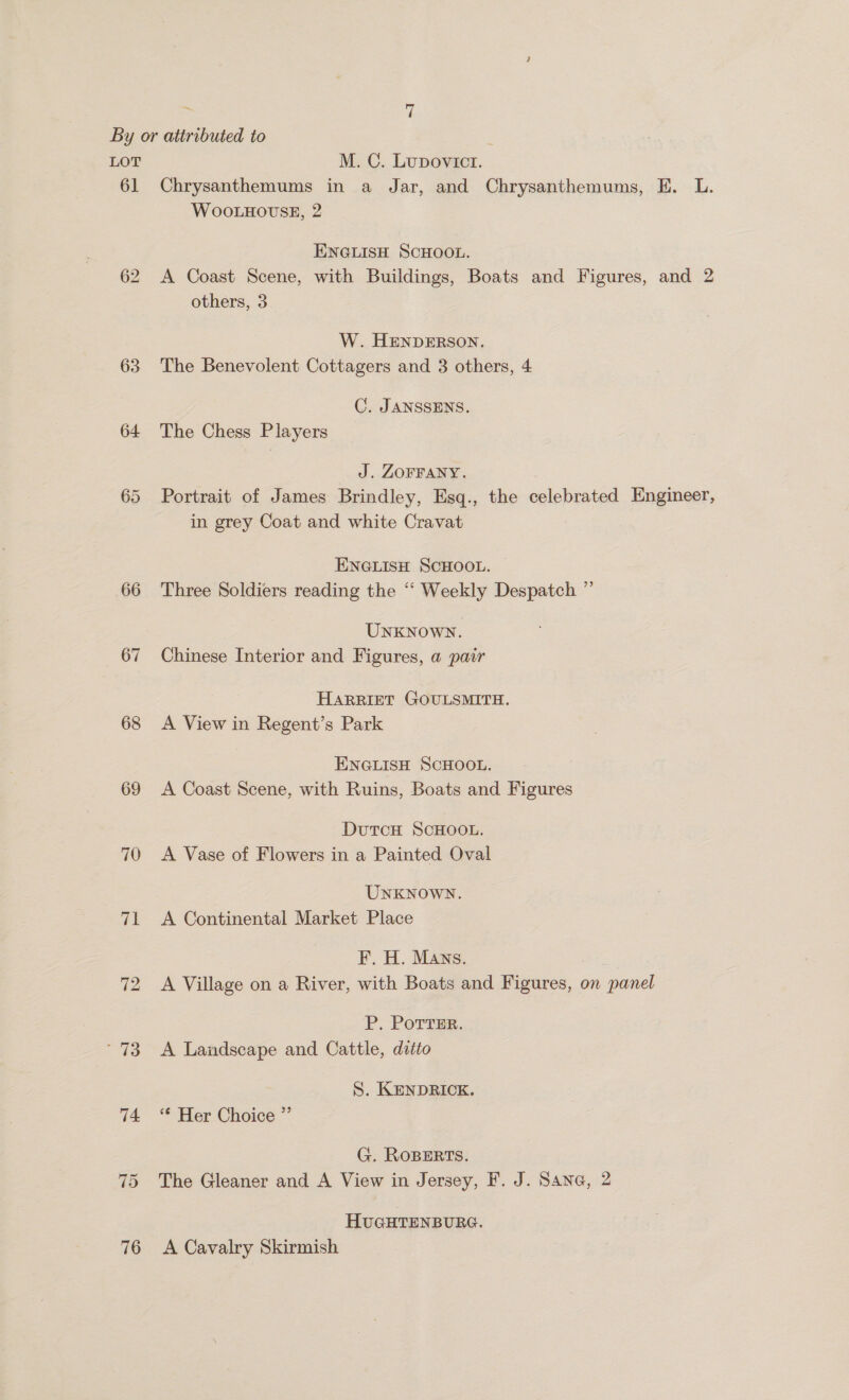 ; vi By or attributed to LOT M. C. Lupovict. 61 Chrysanthemums in a Jar, and Chrysanthemums, E. L. WOOLHOUSE, 2 ENGLISH SCHOOL. 62 A Coast Scene, with Buildings, Boats and Figures, and 2 others, 3 W. HENDERSON. 63 The Benevolent Cottagers and 3 others, 4 C. JANSSENS. 64 The Chess Players J. ZOFFANY. 65 Portrait of James Brindley, Esq., the celebrated Engineer, in grey Coat and white Cravat ENGLISH SCHOOL. 66 Three Soldiers reading the ‘““ Weekly Despatch ” UNKNOWN. 67 Chinese Interior and Figures, a pair HARRIET GOULSMITH. 68 <A View in Regent’s Park ENGLISH SCHOOL. 69 <A Coast Scene, with Ruins, Boats and Figures DutTcH SCHOOL. 70 <A Vase of Flowers in a Painted Oval UNKNOWN. 71 A Continental Market Place F. H. Mans. 72 A Village on a River, with Boats and Figures, on panel P, PoTTer. ' 73 A Landscape and Cattle, ditto S. KENDRICK. 74 ‘* Her Choice ”’ G. ROBERTS. 75 The Gleaner and A View in Jersey, F. J. Sane, 2 HUGHTENBURG. 76 <A Cavalry Skirmish