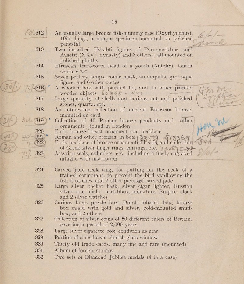 0.312 An usually large bronze fish-mummy case (Oxyrhynchus), / ag 10in. long ; a unique specimen, mounted on polished... pedestal ay 313 Two inscribed Ushabti figures of Psammetichus and Ausetit (X XVI. dynasty) and 3 others ; all mounted on polished plinths 314 Etruscan terra-cotta head of a youth (Antefix), fourth century B.C. 315 Seven pottery lamps, comic mask, an ampulla, grotesque &gt;a tigi figure, and 6 other pieces &gt; / 7S /B16)” A wooden box with painted lid, and 17 other painted Bae, ae the aren san at wooden objects 403905 — 4°14 a5 Bid ie 317 Large quantity of shells and various cut oid poligked \ TY stones, quartz, etc. 318 An interesting collection of ancient Etruscan bronze, eee mounted on card ee a ee o|~(ST9)) Collection of 40 Roman bronze pendants and_ other! | aie ‘ornaments ; found in London f 4] ie 320 Early bronze breast ornament and necklace 42 ~Q3212* Roman and other bronzes, in box | [ 37 we Ae 1, | ~ 22) Early necklace of bronze ornamente Riad and és: ollectién “« $ if $ Nt of Greek silver finger rings, earrings, etc. 1) 228 ~93%, 323) Assyrian seals, cylinders, etc., including a finely 28[ = 94 cts intaglio with inscription 324 Carved jade neck ring, for putting on the neck of a trained cormorant, to prevent the bird swallowing the fish it catches, and 2 other pleces ef carved jade 325 Large silver pocket flask, silver ‘cigar lighter, Russian silver and niello matchbox, miniature Empire clock and 2 silver watches 326 Curious brass puzzle box, Dutch tobacco box, bronze box inlaid with gold and silver, gold-mounted snuff- box, and 2 others 327 Collection of silver coins of 50 different rulers of Britain, covering a period of 2,000 years 328 Large silver cigarette box, condition as new 329 Portion of a medieval church glass window 330 Thirty old trade cards, many fine and rare (mounted) rl Album of foreign stamps | 332 Two sets of Diamond Jubilee medals (4 in a case)