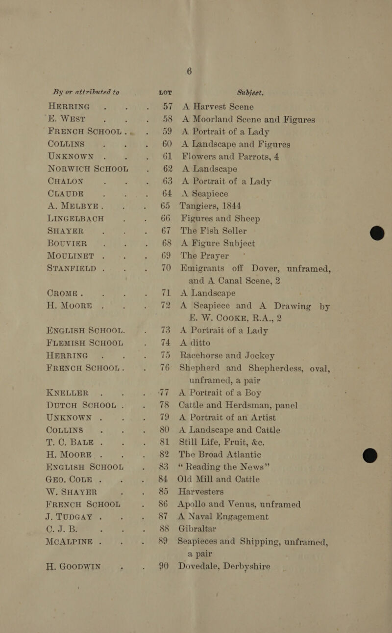 HERRING K. WEST COLLINS UNKNOWN NORWICH SCHOOL CHALON CLAUDE A. MELBYE. LINGELBACH SHAYER BOUVIER MOULINET STANFIELD . CROME. H. MOORE ENGLISH SCHOOL. FLEMISH SCHOOL HERRING FRENCH SCHOOL. KNELLER DUTCH SCHOOL . UNKNOWN COLLINS T. C. BALE . H. MOORE ENGLISH SCHOOL GEO. COLE . W. SHAYER FRENCH SCHOOL J. TUDGAY . Ces) te MCALPINE . H. GOODWIN A Harvest Scene A Moorland Scene and Figures A Portrait of a Lady A Landscape and Figures Flowers and Parrots, 4 A Landscape A Portrait of a Lady A. Seapiece Tangiers, 1844 Figures and Sheep The Fish Seller A Figure Subject The Prayer Emigrants off Dover, unframed, and A Canal Scene, 2 A Landscape A Seapiece and A Drawing by EK. W. CooKg, R.A., 2 A. Portrait of a Lady A ditto Racehorse and Jockey Shepherd and Shepherdess, oval, unframed, a pair A Portrait of a Boy Cattle and Herdsman, panel A Portrait of an Artist A Landscape and Cattle Still Life, Fruit, &amp;c. The Broad Atlantic ‘** Reading the News” Old Mill and Cattle Harvesters . Apollo and Venus, unframed A Naval Engagement Gibraltar Seapieces and Shipping, unframed, a pair Dovedale, Derbyshire