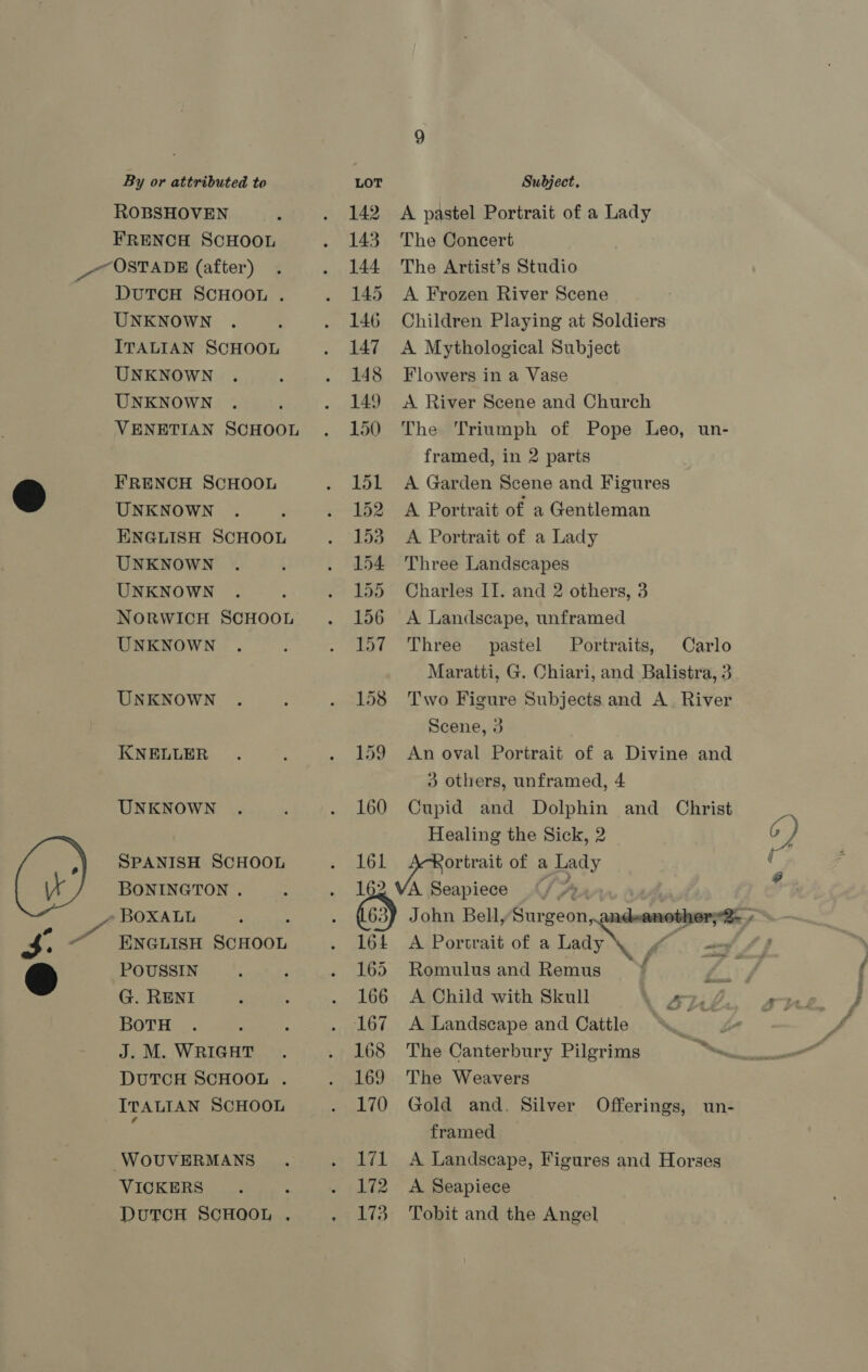 ROBSHOVEN FRENCH SCHOOL DUTCH SCHOOL . UNKNOWN ITALIAN SCHOOL UNKNOWN UNKNOWN VENETIAN SCHOOL FRENCH SCHOOL UNKNOWN ENGLISH SCHOOL UNKNOWN UNKNOWN NORWICH SCHOOL UNKNOWN UNKNOWN KNELLER UNKNOWN SPANISH SCHOOL BONINGTON . ENGLISH SCHOOL POUSSIN G. RENI J. M. WRIGHT DUTCH SCHOOL . ITALIAN SCHOOL VICKERS : DutTcH SCHOOL . 161 164 165 166 168 169 170 wal 172 173 A pastel Portrait of a Lady The Concert The Artist’s Studio A Frozen River Scene Children Playing at Soldiers A Mythological Subject Flowers in a Vase A River Scene and Church The Triumph of Pope Leo, un- framed, in 2 parts A Garden Scene and Figures A Portrait of a Gentleman A Portrait of a Lady Three Landscapes Charles II. and 2 others, 3 A Landscape, unframed Three pastel Portraits, Carlo Maratti, G. Chiari, and Balistra, 3 Two Figure Subjects and A. River Scene, 3 An oval Portrait of a Divine and 3 others, unframed, 4 Cupid and Dolphin and Christ Healing the Sick, 2 C) Rortrait of a Lady C A Portrait of a Lady P = Romulus and Remus f The Canterbury Pilgrims The Weavers Gold and. Silver framed A Landscape, Figures and Horses A Seapiece Tobit and the Angel Offerings, un- Parse,