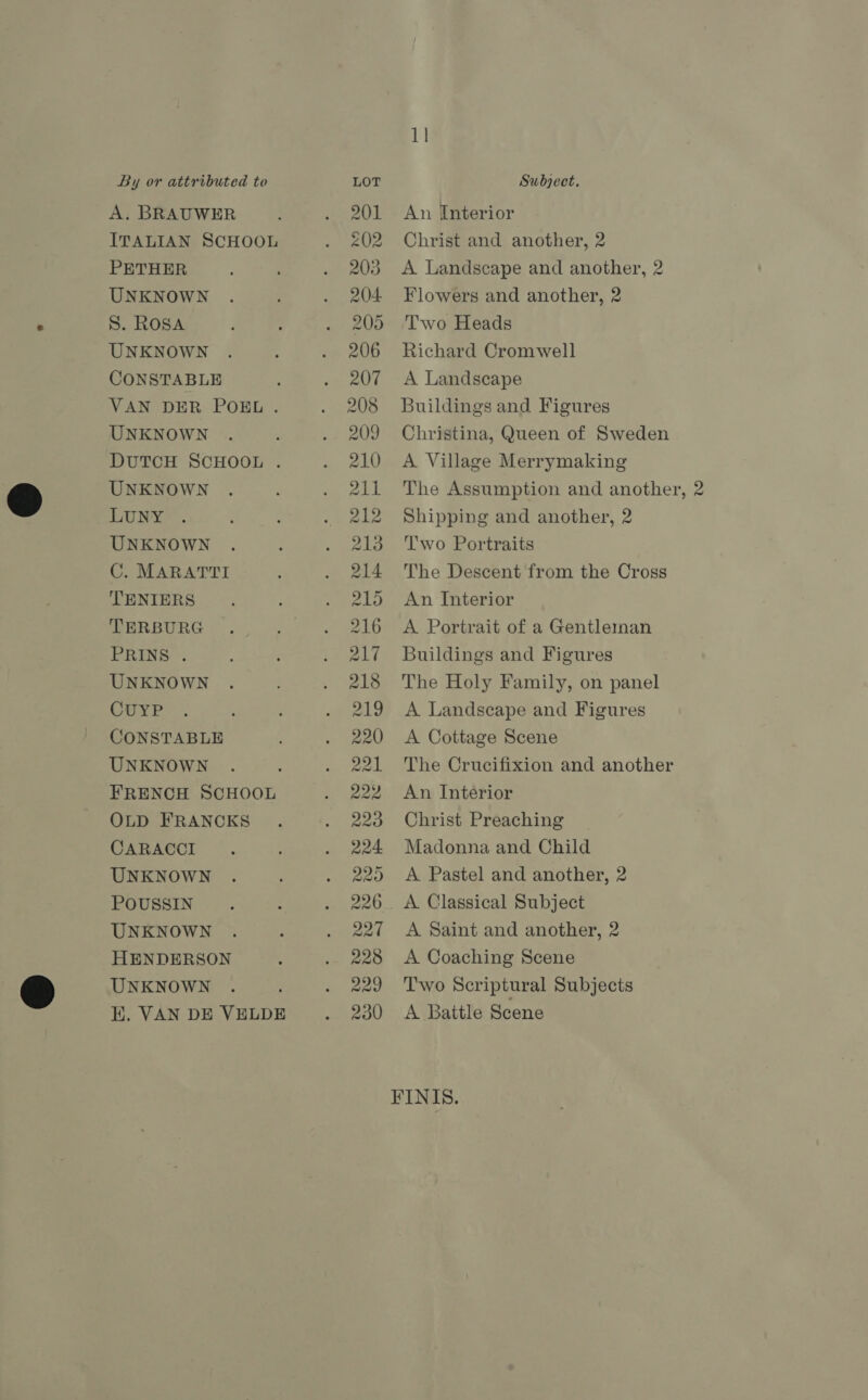 A. BRAUWER ITALIAN SCHOOL PETHER UNKNOWN S. Rosa UNKNOWN CONSTABLE VAN DER POEL . UNKNOWN DUTCH SCHOOL . UNKNOWN LUNY UNKNOWN C. MARATTI TTENIERS TERBURG PRINS . UNKNOWN CUYP CONSTABLE UNKNOWN FRENCH SCHOOL OLD FRANCKS CARACCI UNKNOWN POUSSIN UNKNOWN HENDERSON UNKNOWN EK. VAN DE VELDE 1] An Interior Christ and another, 2 A Landscape and another, 2 Flowers and another, 2 Two Heads Richard Cromwell A Landscape Buildings and Figures Christina, Queen of Sweden A Village Merrymaking The Assumption and another, 2 Shipping and another, 2 T'wo Portraits The Descent from the Cross An Interior A Portrait of a Gentleman Buildings and Figures The Holy Family, on panel A Landscape and Figures A Cottage Scene The Crucifixion and another An Interior Christ Preaching Madonna and Child A Pastel and another, 2 A. Classical Subject A Saint and another, 2 A Coaching Scene Two Scriptural Subjects A Battle Scene