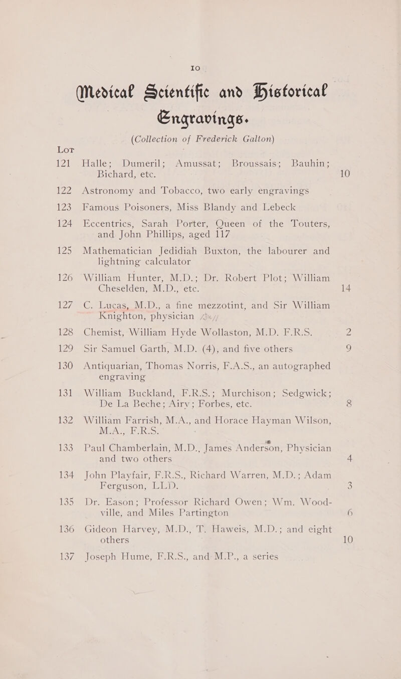 Enqravings. (Collection of Frederick Galton) Halle @Dumerl- SAmuseat a abroussais: bali Bichard, etc. Astronomy and Tobacco, two early engravings Famous Poisoners, Miss Blandy and Lebeck Eecentricss” Sarah =Porter sOucen “or - the “1 outers, and John Phillips, aged 117 Mathematician Jedidiah Buxton, the labourer and lightning calculator William Hunter, M.D.; Dr. Robert Plot; William Cheselden, M.D., etc. C. Lucas, M.D., a fine mezzotint, and Sir William Knighton, physician {3x Chemist, William Hyde Wollaston, M.D. F.R.S. Sir Samuel Garth, M.D. (4), and five others Antiquarian, Thomas Norris, F.A.S., an autographed engraving William Buckland, F.R.S.; Murchison; Sedgwick; Dea Beeches Airy: Forbes; etc: William Farrish. MM. ey .. and Horace Hayman Wilson, M. A., Bako Paul erecta M.D., James Anderson, Physician and two others john’ Playtar PRs. Righard Warren, Msl.y Aidan Bereuson, Iii, Dr. Eason; Professor Richard Owen; Wm. Wood- ville, and Miles Partington Gideon Harvey, ‘M.D. Pmifawets, M°D.; and’ eight Joseph Elune, FR. S., andes .sa series 10 14 i) OO 6