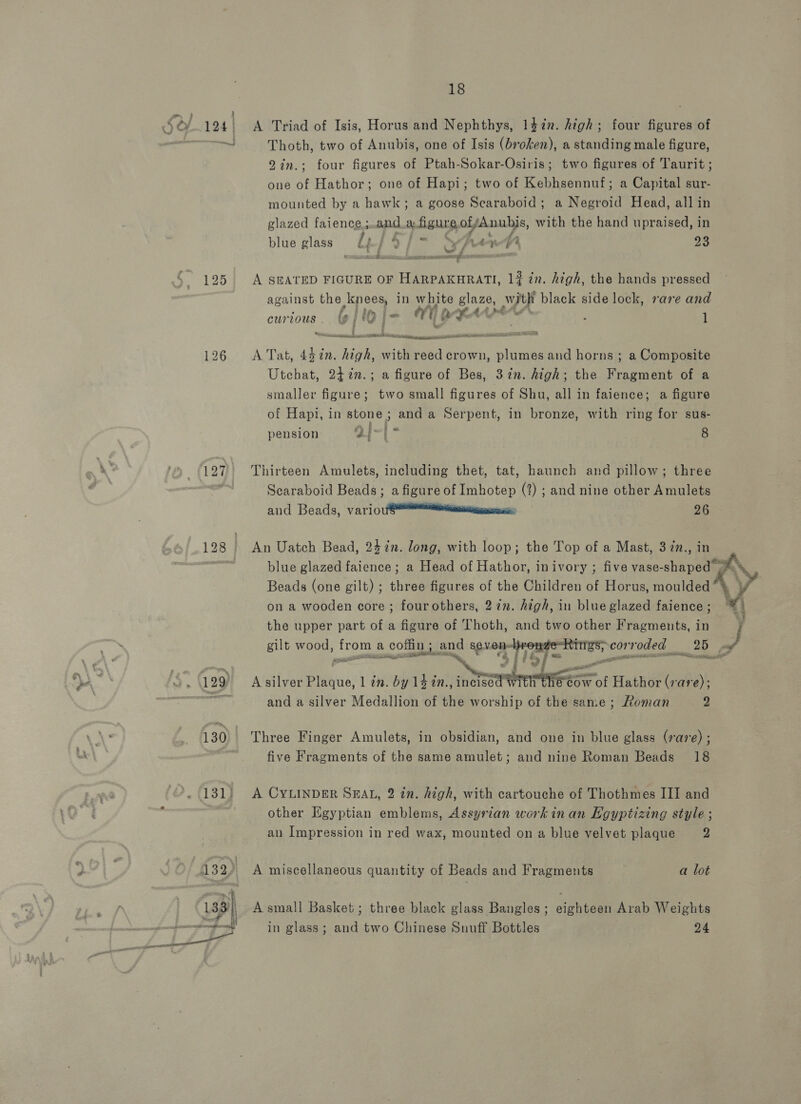 129) 130 131) 18 A Triad of Isis, Horus and Nephthys, 1$in. high; four figures of Thoth, two of Anubis, one of Isis (broken), a standing male figure, 2in.; four figures of Ptah-Sokar-Osiris; two figures of Taurit ; one of Hathor; one of Hapi; two of Kebhsennuf; a Capital sur- mounted by a hawk; a goose Searaboid; a Negroid Head, all in glazed faience;..and.afigure offAnubis, with the hand upraised, in blue glas Up/4$/- SAcwh 23 a f RATS 5 SLOSS A SEATED FIGURE OF HARPAKHRATI, 1# in. high, the hands pressed against the knees, in white Sey AS black side lock, rare and fe : Hy i a &amp;e x 4A CUrLOUS hid . 1 wpm is ee A Tat, 44 in. ie with et crown, hee and horns ; a Composite Utchat, 24 in.; a figure of Bes, 37n. high; the Fragment of a smaller figure; two small figures of Shu, all in faience; a figure of Hapi, in stone ; and a Serpent, in bronze, with ring for sus- pension 2 I: fe 8 Thirteen Amulets, including thet, tat, haunch and pillow; three Scaraboid Beads; a figure of Imhotep (?) ; and nine other Amulets and Beads, varjo feats: 26 An Uatch Bead, 247n. long, with loop; the Top of a Mast, 37in., Beads (one gilt) ; thres figures of the Children of Horus, moulded on a wooden core; fourothers, 2 in. high, in blue glazed faience ; the upper part of a figure of Thoth, and two other Fragments, in A silver oe Lin. by 14 in., &gt; = shctlaeee, of Hathor (rare); and a silver Medallion of the worship of the same ; Roman . Three Finger Amulets, in obsidian, and one in blue glass (rare) ; A CYLINDER SEAL, 2 in. high, with cartouche of Thothmes III and other Egyptian emblems, Assyrian workinan Egyptizing style ; an Impression in red wax, mounted on a blue velvet plaque 2 A miscellaneous quantity of Beads and Fragments a lot A small Basket; three black glass Bangles; eighteen Arab Weights in glass; and two Chinese Snuff Bottles 24 