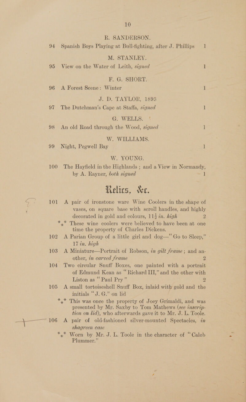 R. SANDERSON. 94 Spanish Boys Playing at Bull-fighting, after J. Phillips 1 M. STANLEY. 95 View on the Water of Leith, segned 1 i Ge SHOR: 96 <A Forest Scene: Winter i J. D.. TAYLOR, 11893 97 The Dutchman’s Cape at Stafla, s7gned 1 G. WELLES. * 98 An old Road through the Wood, szgned 1 W. WILLIAMS. | 99 Night, Pegwell Bay 1 W. YOUNG. 100 The Hayfield inthe Highlands ; and a View in Normandy, by A. Rayner, both signed 1 Relies, &amp;r. 101 A pair of ironstone ware Wine Coolers in the shape of vases, on square base with scroll handles, and highly decorated in gold and colours, 1147. high 2 *,* These wine coolers were believed to have been at one time the property of Charles Dickens. 102 <A Parian Group of a little girl and dog—* Go to Sleep,” - 17 in. high 103. A Miniature—Portrait of Robson, in gilé frame; and an- other, 2m carved frame 2 104 Two circular Snuff Boxes, one painted with a portrait of Edmund Kean as “ Richard III,” and the other with Liston as “ Paul Pry ” 2 105 <A small tortoiseshell Snuff Box, inlaid with gold and the initials “J. G.” on lid *,* This was once the property of Joey Grimaldi, and was presented by Mr. Saxby to Tom Mathews (see ¢nscrip- tion on lid), who afterwards gave it to Mr. J. L. Toole. shagreen case *.* Worn by Mr. J. L. Toole in the character of “ Caleb Plummer.”
