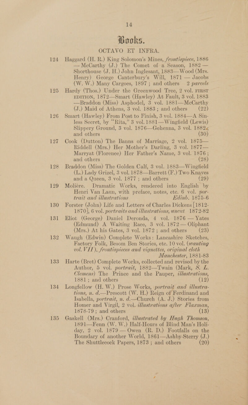 125 127 133 134 135 14 Books. OCTAVO ET INFRA. Haggard (H. R.) King Solomon’s Mines, frontispiece, 1886 — McCarthy (J.) The Comet of a Season, 1882 — Shorthouse (J. H.) John Inglesant, 1883—-Wood (Mrs. Henry) George Canterbury’s Will, 1871 — Jacobs (W. W.) Many Cargoes, 1897; and others 2 parcels Hardy (Thos.) Under the Greenwood Tree, 2 vol. FIRST EDITION, 1872—Smart (Hawley) At Fault, 3 vol. 1883 —Braddon (Miss) Asphodel, 3 vol. 1881—McCarthy (J.) Maid of Athens, 3 vol. 1883; and others (22) Smart (Hawley) From Post to Finish, 3 vol. 1884—A Sin- less Secret, by “Rita,” 3 vol. 1881—Winefield (Lewis) Slippery Ground, 3 vol. 1876—Gehenna, 3 vol. 1882.« and others (30) Cook (Dutton) The Banns of Marriage, 2 vol. 1875— Riddell (Mrs.) Her Mother’s Darling, 3 vol. 1877— Marryat (Florence) Her Father’s Name, 3 vol. 1876; and others (28) Braddon (Miss) The Golden Calf, 3 vol. 1883—Winefield (L.) Lady Grizel, 3 vol. 1878—Barrett (F.) Two Knaves and a Queen, 3 vol. 1877 ; and others (29) Moliere. Dramatic Works, rendered into English by — Henri Van Laun, with preface, notes, etc. 6 vol. por- trait and illustrations Edinb. 1875-6 Forster (John) Life and Letters of Charles Dickens | 1812- 1870], 6 vol. portraits and illustrations, uncut 1872-82 Eliot (George) Daniel Deronda, 4 vol. 1876 — Yates (Edmund) A Waiting Race, 3 vol. 1872 — Oliphant (Mrs.) At his Gates, 3 vol. 1872 ; and others (23) Waugh (Edwin) Complete Works: Lancashire Sketches, - Factory Folk, Besom Ben Stories, etc. 10 vol. (wanting vol. VIT), frontispieces and vignettes, original cloth Manchester, 1881-83 Harte (Bret) Complete Works, collected and revised by the Author, 5 vol. portrait, 1882—Twain (Mark, S. Z. Clemens) The Prince and the Pauper, ¢dlustrations, 1881; and others (12) Longfellow (H. W.) Prose Works, portrait and illustra- tions, n. d.—Prescott (W. H.) Reign of Ferdinand and Isabella, portrait, n. d.—Church (A. J.) Stories from Homer and Virgil, 2 vol. cllustrations after Flaxman, 1878-79 ; and others (13) Gaskell (Mrs.) Cranford, illustrated by Hugh Thomson, 1891—Fenn (W. W.) Half-Hours of Blind Man’s Holi- day, 2 vol. 1879-— Owen (R. D.) Footfalls on the Boundary of another World, 1861—Ashby-Sterry (J.) The Shuttlecock Papers, 1873 ; and others (20)