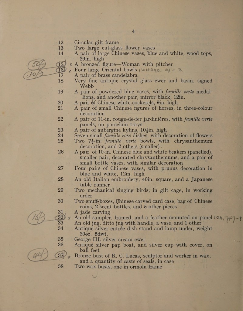 Circular gilt frame Two large cut-glass flower vases A pair of large Chinese vases, blue and white, wood tops, 29in. high Four large Oriental bowls 1 +646. 1 -— 3. A pair of brass candelabra Very fine antique crystal glass ewer and basin, signed Webb A pair of powdered blue vases, with famille verte medal- lions, and another pair, mirror black, 12in. A pair éf Chinese white cockerels, Yin. high A pair of small Chinese figures of horses, in three-colour decoration A pair of 11-in. rouge-de-fer jardiniéres, with famille verte panels, on porcelain trays A pair of aubergine kylins, 104in. high Seven small famille rose dishes, with decoration of flowers Two 74-in. famille verte bowls, with chrysanthemum decoration, and 2 others (smaller) . A pair of 10-in. Chinese blue and white beakers (panelled), smaller pair, decorated chrysanthemums, and a pair of small bottle vases, with similar decoration Four pairs of Chinese vases, with prunus decoration in blue and white, 12in. high An old Italian embroidery, 40in. square, and a Japanese table runner Two mechanical singing birds, in gilt cage, in working order Two snuff,boxes, Ghinese carved card case, bag of Chinese coins, 2 scent bottles, and 5 other pieces A jade carving An old jug, ditto jug with handle, a vase, and 1 other Antique silver entrée dish stand and lamp under, weight 200z. S5dwt. George III. silver cream ewer Antiqué silver pap boat, and silver cup with cover, on ball feet Bronze bust of R. C. Lucas, sculptor and worker in wax, and a quantity of casts of seals, in case Two wax busts, one in ormolu frame
