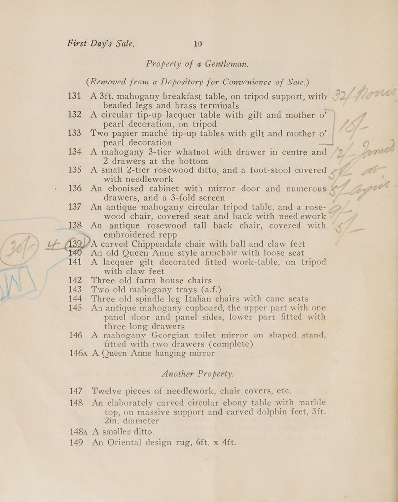  Property of a Gentleman. (Removed from a Depository for Convenience of Sale.) beaded legs and brass terminals A circular tip-up lacquer table with gilt and mother o’ pearl decoration, on tripod pearl decoration eal A mahogany 3-tier whatnot with drawer in centre and 2 drawers at the bottom A small 2-tier rosewood ditto, and a foot-stool covered , with needlework drawers, and a 3-fold screen wood chair, covered seat and back with needlework An antique rosewood tall back chair, covered with embroidered repp An old Queen Anne style armchair with loose seat A lacquer gilt decorated fitted work-table, on tripod with claw feet Three old farm house chairs Two old mahogany trays (a.f.) Three old spindle leg Italian chairs with cane seats An antique mahogany cupboard, the upper part with one panel door and panel sides, lower part fitted with three long drawers A mahogany Georgian toilet mirror on shaped stand, fitted with two drawers (complete) Another Property. Twelve pieces of needlework, chair covers, etc. An elaborately carved circular ebony table with marble top, on massive support and carved dolphin feet, 3ft- 2in, diameter