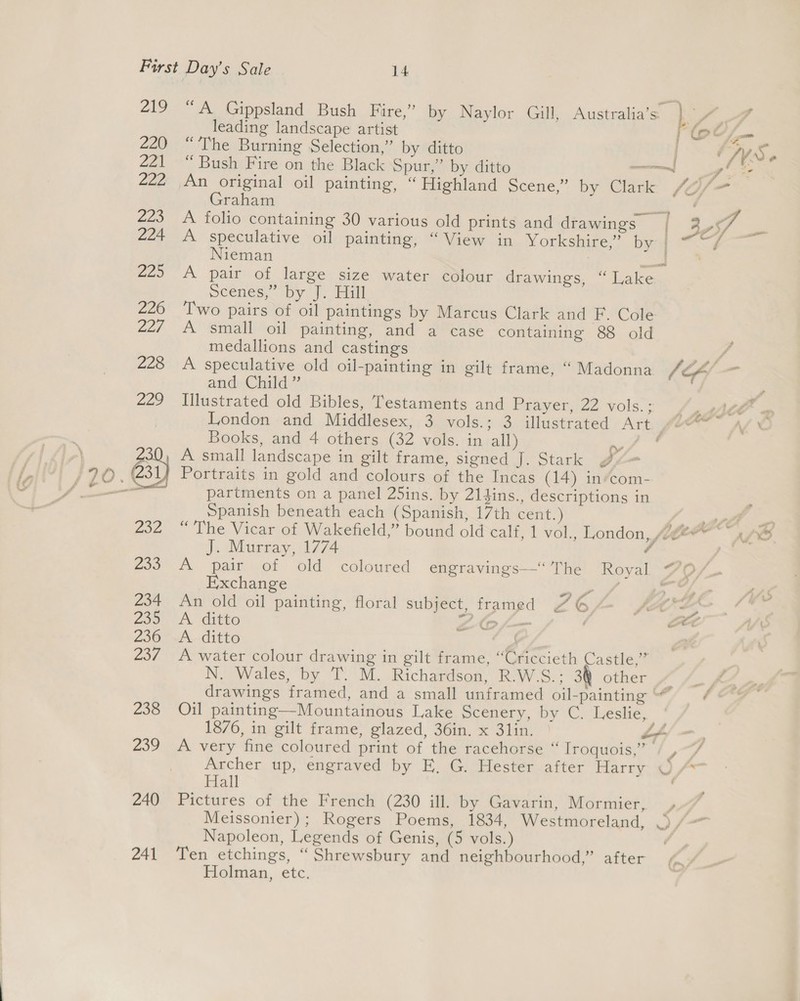 219 240 241 leading landscape artist “The Burning Selection,” by ditto Graham bis A folio containing 30 various old prints and drawings A speculative oil painting, “View in Yorkshire,” by Nieman 7 bit 2 ‘ VX « &gt; P Ate OM f 3 : § f ; é Scenes, by], burl Two pairs of oil paintings by Marcus Clark and F. Cole A small oil painting, and a case containing 8&amp;8 old medallions and castings A speculative old oil-painting in gilt frame, and Child” Illustrated old Bibles, Testaments and Peayenice vols. - London and Middlesex, 3 vols.; 3 Books, and 4 others (32 vols. in all) 2 A small landscape in gilt frame, signed J. Stark Portraits in gold and colours of the Incas (14) in*’com- partments on a panel 25ins. by 214ins., descriptions in Spanish beneath each (Spanish, 17th cent.) “The Vicar of Wakefield,” bound old calf, 1 vol., London, , J. Murray, 1774 “$s A pam iwot old Exchange Pong? An old oil painting, floral subject, framed “7G A ditto 20 f-— A ditto \ A water colour drawing in gilt frame, “Criccieth Castle,” N. Wales, by T. M. Richardson, R.W-S.: 3Q other drawings framed, and a small unframed oil-painting “ Madonna - ’ # o# , a 4 . Py Bt, Mak &amp; o J d Pe in, gel 1876, in gilt frame, glazed, 36in. x 3lin. A very fine coloured print of the racehorse “ Iroquois,” ’ Archer up, engraved by E. G. Hester after Harry Hall Pictures of the French (230 ill. by Gavarin, Mormier, Meissonier); Rogers Poems, 1834, Westmoreland, Napoleon, Legends of Genis, (5 vols.) Ten etchings, “ Shrewsbury and neighbourhood,” after Holman, etc. EF Ma » ree “ Se ‘ae ee ev. 3 ‘ 7 i » a owt Fa g 7 . 7 : x New &lt; - . . — ws /