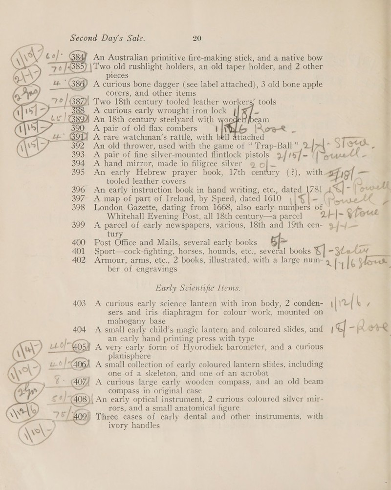 4/ An Australian primitive fire-making stick, and a native bow Ts) B old rushlight holders, an old taper holder, and 2 other  » ee Hits curious early Wrought iron lock if 389) An 18th century steelyard with is  A pair of old flax combers bi | A rare watchman’s rattle, with bell tfached An old thrower, used with the game of “ Trap-Ball” LlA- A pair of fine silver-mounted flintlock pistols 2 16]- ‘| A hand mirror, made in filigree silver 9 o|- An early Hebrew prayer book, 17th cen tooled leather covers 396 An early instruction book in hand writing, etc., dated 1781 397- A map of part of Ireland, by Speed, dated 1610 iSl- 398 London Gazette, dating from 1668, also early Daa ers = Whitehall Evening Post, all 18th century—a parcel 399 A parcel of early newspapers, various, 18th and 19th cen- tury 400 Post Office and Mails, several early books 6f>  ry (?), with 402 Armour, arms, etc., 2 books, illustrated, with a large num- ber of engravings Early Scientific Items. 403 A curious early science lantern with iron body, 2 conden- sers and iris diaphragm for colour work, mounted on mahogany base 404 A small early child’s magic lantern and coloured slides, and — le an early hand printing press with type ANY, Lt. 0} O54 A very early form of Hyorodiek barometer, and a curious  (\ Se planisphere A>) &amp;! ‘406% A small collection of early coloured lantern slides, including Q\ a, one of a skeleton, and one of an acrobat rt )_ 2 407) A curious large early wooden compass, and an old beam an / me compass 1n original case ! 5 8} (08) An early optical instrument, 2 curious coloured silver mir- Ay i P- rors, and a small anatomical figure NY Se L-409) Three cases of early dental and other instruments, with : ivory handles STetk A - Soe Yr errs Pa 2+|- Yleu > j-/ —_