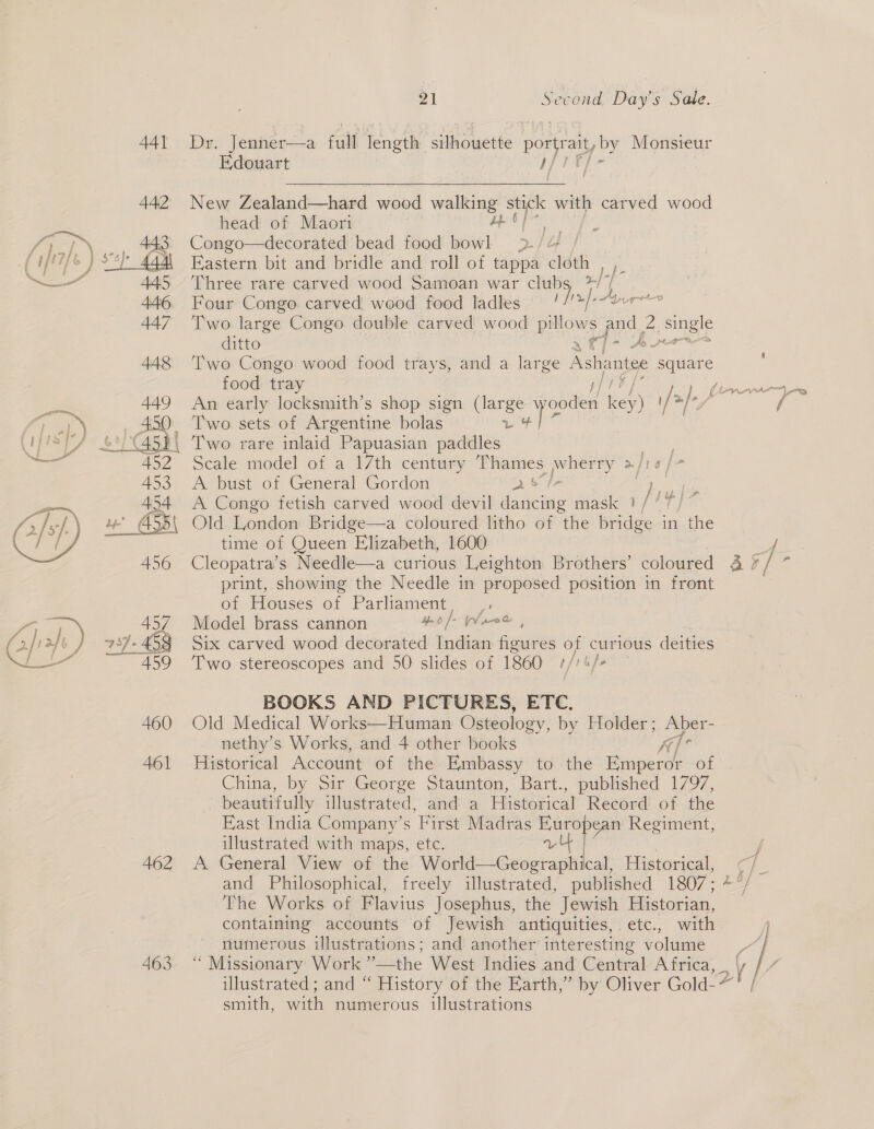  463 21 Second Day’s Sade. ;, Jennher—a Fail ieee Sainomcete portrait, by Monsieur Taig caete tf New Zealand—hard wood Msi vii with carved wood head of Maori 3 Congo—decorated bead food out /4 Eastern bit and bridle and roll of tappa cloth Three rare carved wood Samoan war cite &gt;|] Four Congo carved wood food ladles 08 Apr Two large Congo. double carved wood pillows and 2. single ditto at7- 4x , Two Congo wood food trays, and a large — square food tray An early locksmith’s shop sign (large ae sarin Key \/a}-/ Scale model of a 17th century Thames jwher ry ajre/- A bust of General Gordon Xe /- oe ree A Congo fetish carved wood devil ia mask 1/71 ]* Old London Bridge—a coloured litho of the bridge in the time of Queen Elizabeth, 1600 Cleopatra’s Needle—a curious Leighton Brothers’ coloured print, showing the Needle in proposed position in front of Houses of Parliament, Model brass cannon Mo 6 / VV swe @ Six carved wood decorated aes Aawees of curious deities Two stereoscopes and 50 slides of 1860 rfrbfe BOOKS AND PICTURES, ETC. Old Medical Works—Human Osteology, by Holder; Aber- nethy’s Works, and 4 other books ke Historical Account of the Embassy to the Emperor of China, by Sir George Staunton, Bart., published 1797, beautifully illustrated,’ andi a Historical Record of the Fast India Company’s ‘First Madras aie Regiment, illustrated with maps, etc. A General View of the World—Geographical, Historical, and Philosophical, freely illustrated, published 1807; The Works of Flavius Josephus, the Jewish Historian, containing accounts of Jewish antiquities, etc., with numerous illustrations; and another interesting volume “ Missionary Work ”__the West Indies and Central Africa, illustrated; and “ History of the Earth,” by Oliver Gold-7 smith, ae numerous illustrations NS