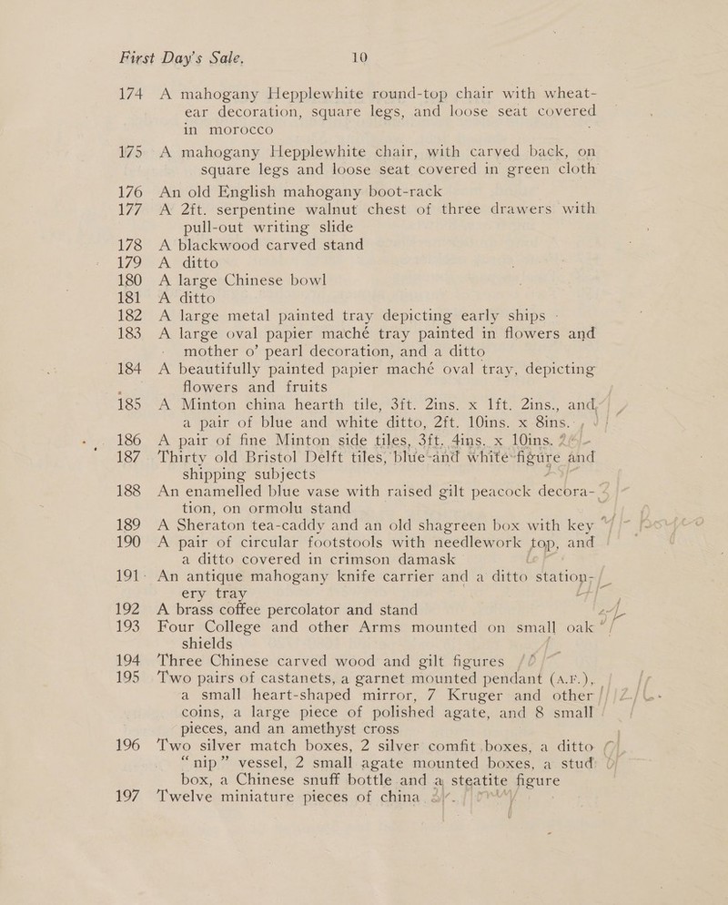 174 175 176 177 178 179 180 181 182 183 185 186 187 188 189 190 192 193 194 195 196 197 A mahogany Hepplewhite round-top chair with wheat- ear decoration, square legs, and loose seat povet cd in morocco A mahogany Hepplewhite chair, with carved back, on An old English mahogany boot-rack A 2ft. serpentine walnut chest of three drawers with pull-out writing slide A blackwood carved stand A ditto A large Chinese bowl A ditto A large metal painted tray depicting early ships - mother o’ pearl decoration, and a ditto A beautifully painted papier maché oval tray, depicting flowers and fruits a pair of blue and white ditto, Zit. 10ins. x Sins. A pair of fine Minton side tiles, 3ft. 4ins. x 10ins. 2 Thirty old Bristol Delft tiles, ‘lie: and white: figure and shipping subjects tion, on ormolu stand A pair of circular footstools with needlework ia and a ditto covered in crimson damask | | ery tray A brass coffee percolator and stand shields Three Chinese carved wood and gilt figures pieces, and an amethyst cross box, a Chinese snuff bottle and a steatite peure Twelve miniature pieces of china, air. /
