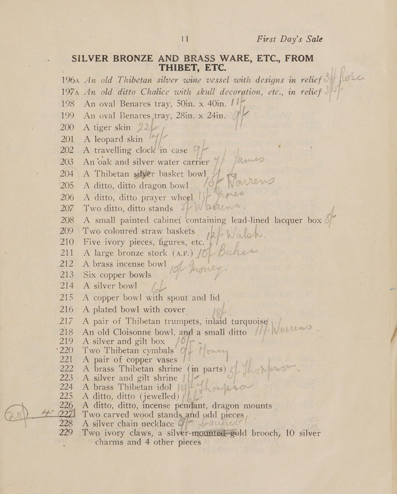 ad che oat BRONZE AND BRASS WARE, ETC., FROM THIBET, ETC. 196. An old Thibetan silver wine vessel with designs in relief © 1974 An old ditto Chalice with skull aS AU etc., in relief v 198 An oval Benares tray, 50in. x 40in. /// 199 An oval Benares tray, 28in. x 24in. at Iv 200 A tiger skin 2Uf7 , i 201 A leopard skin mi q | 202 A travelling clock ‘in case Oe . Z03 --An ‘oak and silver water carrier 4 | f 204 A Thibetan siyér basket bow] , lw 205 A ditto, ditto dragon bowl Of. Nowu 206 A ditto, ditto prayer wheel i. Pe 207 ‘Two ditto, ditto stands Ye W AVUn* 208 A small painted cabinet containing lead-lined lacquer box @ 209 Two coloured straw baskets — ,, |), /. p.. 210. Five ivory pieces, figures, etc. if eee 211 A large bronze stork (a...) /Y] 212° A brass incense. bowl ,.f 213 Six copper bowls 3 214: A silver bowl ie 215 &lt;A copper bowl with Steal and lid 216 A plated bowl with cover 217 A pair of Thibetan trumpets, had turquoise ) 218 An old Cloisonne bowl, i i a smali ditto 219 A silver and gilt box /-O]/- .- 220 ‘Two Thibetan cymbals _ oF Hen i 221 &lt;A pair of copper vases | | 222 A brass Thibetan shrine (in parts) 223 - A.silver and gilt shrine | 1 | | 90% UN trads ‘Thibetansidul Li an h pwlaro~ 225 A ditto, ditto (jewelled) 226, A ditto, ditto, incense sll dragon mounts AQT. To carved aod stands.and odd pieces | 1 silver chain necklace Gf (Pel as 229 Two ivory claws, a silver- motinted=ee Id prone, 1: sileee charms and 4 other pieces Lom  