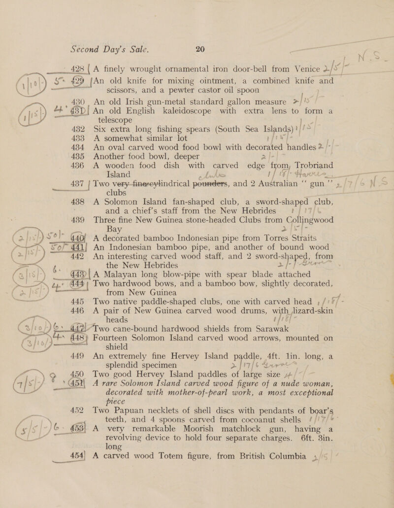  428 430 An old knife for mixing ointment, a combined knife and scissors, and a pewter castor oil spoon } An old Irish gun-metal standard gallon measure » 432 433 434 435 436 438 439 telescope Six extra long fishing spears (South Sea Islands) A somewhat similar lot , An oval carved wood food bowl with decorsten handles? a. | Another food bowl, deeper 2 A wooden food dish with | carved edge Hyon faa eo Island 1] 18 {f° Pra res clubs A Solomon Island fan-shaped club, a sword- “shaped club, and a chief’s staff from the New Hebrides Three fine New Guinea stone-headed Clubs ane G ollingwood Bay 449 An interesting carved wood staff, and 2 sword-s aped, from the New Hebrides a |- | ) 448) LA Malayan long blow-pipe with spear blade attached ~ 44 FB | Two hardwood bows, and a bamboo bow, slightly decorated, : from New Guinea ; 445 Two native paddle-shaped clubs, one with carved head ,/'* 446 &lt;A pair of New Guinea carved wood drums, with jizard- sass heads pore shield 449 An extremely fine Hervey Island p ddl e, Aft hn. long, a ie splendid specimen a brat \ O 450 Two good Hervey Island paddles OF iihve 6 Size uf es » 451\ A rare Solomon Island carved wood figure of a nude woman, “7 decorated with mother-of-pearl work, a most exceptional piece 452 Two Papuan necklets of shell discs with pendants of boar’s \ i teeth, and 4 spoons carved from cocoanut shells //' ° / 6. 453} A very remarkable Moorish matchlock gun, having a cn revolving device to hold four separate charges. 6ft. 3in. é &amp; - ( 3/- Yn, long } av