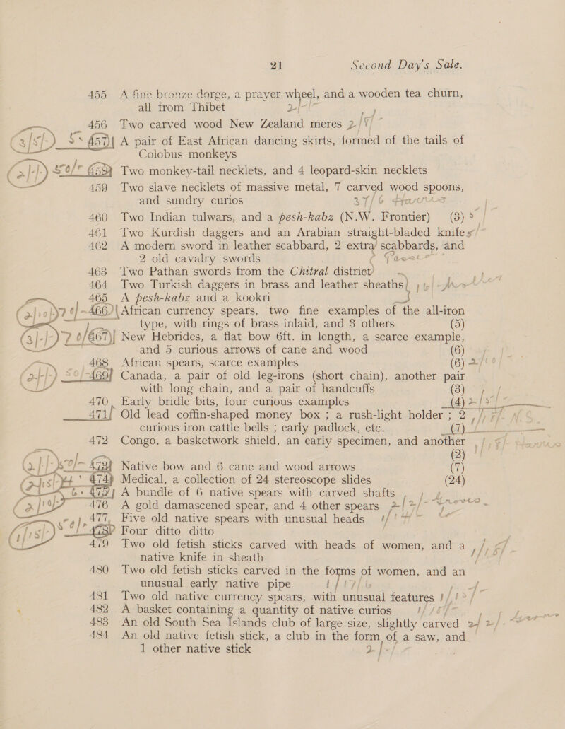 455- A fine bronze dorge, a prayer wheel, and a wooden tea churn, all from Thibet |: a ae 456 Two carved wood New Zealand meres 2, ¢] . 3/8 S| -) Ss £57) i){ A pair of East African dancing skirts, formed of the tails of \. S eeretrcamecrentteroe Colobus monkeys ( &gt; ¥ C/ l, rf il sD r —_ 459 Two slave necklets of massive metal, 7 carved wood spoons, and sundry curios 37/6 Favs | 460 Two Indian tulwars, and a pesh-kabz (N.W. Frontier) (3) » 461 Two Kurdish daggers and an Arabian straight-bladed knife » 462 A modern sword in leather scabbard, 2 extra) Se deste and 2 old cavalry swords ( Ya 463 Two Pathan swords from the Chitral district) ~ otal 464 Two Turkish daggers in brass and leather sheaths} | lo} Mery 465 &lt;A pesh-kabz and a kookri | 2 ¢) £66) ne shee currency spears, two fine examples of the all-iron a.  Two monkey-tail necklets, and 4 leopard-skin necklets   type, with rings of brass inlaid, and 8 others ee (9) 2 W&amp;) New Hebrides, a flat bow 6ft. in length, a scarce example, and 5 curious arrows of cane and wood (6) *saty — 468, African spears, scarce examples (6) 2/'° (3.1- -) &lt;0/-469} Canada, a pair of old leg-irons (short chain), another pair VY with long chain, and a pair of handcuffs (Ba. 470, Early bridle bits, four curious examples 4 1h s) 471] Old lead coffin-shaped money box ; a rush-light holler Ey curious iron cattle bells ; early padlock, etc. a p Be 472 Congo, a basketwork shield, an early specimen, and another | / is, Ot 2 | Ole ~AT3f Native bow and 6 cane and wood arrows . S Dae 74 Medical, a collection of 24 stereoscope slides (24) LA G+ 47D) A bundle of 6 native spears with carved shafts _, /. é “476 A gold damascened spear, and 4 other spears 2/%/~ 4°” A 0) 477, Five old native spears with unusual heads #/' 77 ~ ** a yom ’ Four ditto ditto | 479 Two old fetish sticks carved with heads of women, and a ,/, ¢/ native knife in sheath ‘ja 480 Two old fetish sticks carved in the forms of women, and an  unusual early native pipe ee oar 481 Two old native currency spears, with unusual features V/ 4 482 A basket containing a quantity of native curios WAG 483 An old South Sea Islands club of large size, slightly ee ie 2 2/ 484 An old native fetish stick, a club in the form of a saw, and 1 other native stick | 9. I.
