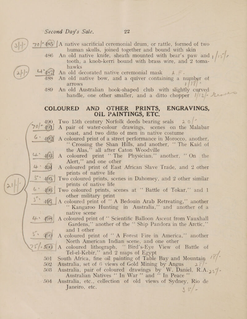 “20 *A85 (A native sacrificial ceremonial drum, or rattle, formed of two Fig Kea human skulls, joined together and bound with skin ; 486 An old native knife, sheath mounted with bear’s paw and , / tooth, a knob-kerri bound with brass wire, and 2 toma- — ee, | hawks fa)-)J 4462 An old decorated native ceremonial mask 4.) V-= “488 An old native bow, and a quiver containing a eee of arrows © } 489 An old Australian hook-shaped club with slightly curved — handle, one other smaller, anda ditto chopper (///2j-+ “tre COLOURED AND OTHER PRINTS, ENGRAVINGS, OCiL PAINTINGS, ETC. f+, 420 Two 15th century Norfolk deeds bearing seals 2 0/* 70} AN A pair of water-colour drawings, scenes on the Malabar aa. coast, and two ditto of men in native costume by) 492I coloured print of a street performance in Morocco, another, i ‘Crossing the Shan Hills, and another, ‘‘ The Kaid of the Alas,’ 7 all after Caton Woodville | — 463) A coloured pum “&lt;The ‘Physician,’ another; ~” On —the Alert,’’ and one other bs 404 A coloured print of East African Slave Trade, and 2 other prints of native life 2 : 465] Two coloured prints, scenes in Dahomey, and 2 other similar prints of native life &amp; 4056 | Two coloured prints, scenes at “‘ Battle of Tokar,’’ and 1 (aL oe. © tother military print _AQ7_| A coloured print of ‘‘ A Bedouin Arab Retreating,’’ another “Kangaroo Hunting in Australia,’’ and another of a : native scene 4 b* rus) A coloured print of “‘ Scientific Balloon Ascent from Vauxhall | Gardens,’’ another of the ‘‘ Ship Pandora in ue maCeC,. = and 1 other &gt;. 409 A coloured print of ~ A* Borest* Fire am Amie * another . | North American Indian scene, and one other \? i, X00 0 |'A coloured Peg ~ Bird’s-Eye View of Battle of | Tel-el-Kebir,’’ and 2 maps of Egypt 4 501 South Africa, fine oil painting of Table Bay and Mountain a i 502 Australia, set of 6 views of Gold Mining by Angus .2¥ | 508 Austraha, pair of coloured drawings by Ww. Daniel, R.A. 934 Australian Natives *‘ In War’’ and “ In Peace ’ 504. Australia, etc., cellection of old views of Sydney, Rio de Janeiro, etc. 3 . ; ey ue b) a Fe a ed .  d 2 % Caesar eae ane um SENSE &gt; : y . : é 2 eg BEEP SITTER IN “ So, ee