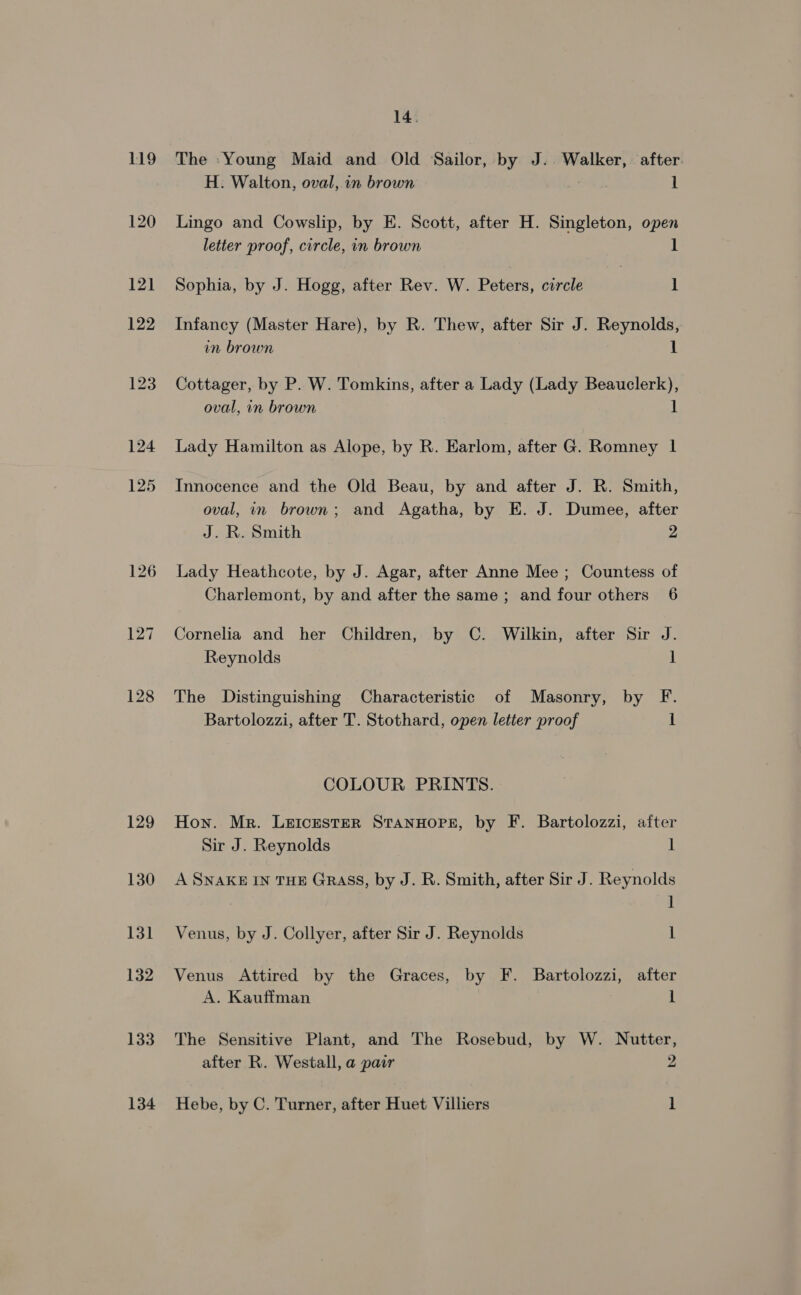 119 124 126 129 130 131 132 133 134 14. The Young Maid and Old Sailor, by J. Walker, after H. Walton, oval, in brown 1 Lingo and Cowslip, by E. Scott, after H. Singleton, open letter proof, circle, in brown 1 Sophia, by J. Hogg, after Rev. W. Peters, circle 1 Infancy (Master Hare), by R. Thew, after Sir J. Reynolds, in brown 1 Cottager, by P. W. Tomkins, after a Lady (Lady Beauclerk), oval, in brown 1 Lady Hamilton as Alope, by R. Earlom, after G. Romney 1 Innocence and the Old Beau, by and after J. R. Smith, oval, in brown; and Agatha, by E. J. Dumee, after J. R. Smith 2 Lady Heathcote, by J. Agar, after Anne Mee ; Countess of Charlemont, by and after the same ; and four others 6 Cornelia and her Children, by C. Wilkin, after Sir J. Reynolds 1 The Distinguishing Characteristic of Masonry, by F. Bartolozzi, after T. Stothard, open letter proof i COLOUR PRINTS. Hon. Mr. LEICESTER STANHOPE, by F. Bartolozzi, after Sir J. Reynolds | A SNAKE IN THE Grass, by J. R. Smith, after Sir J. Reynolds 1 Venus, by J. Collyer, after Sir J. Reynolds 1 Venus Attired by the Graces, by F. Bartolozzi, after A. Kautiman 1 The Sensitive Plant, and The Rosebud, by W. Nutter, after R. Westall, a pair 2 Hebe, by C. Turner, after Huet Villiers 1