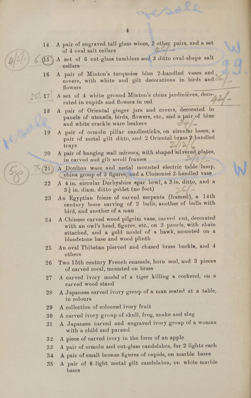 14 A pair of engraved tall glass wines, 2 other pairs, and a set of 4 oval salt cellars Lt Cobannie 2% “| y e 15 } Jn. t 3 4 be) , Ag md 16 A pair of Minton’s turquoise blue 2-handled vases and , Sef covers, with white and gilt decorations in birds and flowers A set of 6 cut-glass tumblers and 3 ditto oval-shape salt cellars | gz 17. A set of 4 white ground Minton’s china jardiniéres, deco-, . / rated in cupids and flowers in red a  18 A pair of Oriental ginger jars and covers, decorated in panels of utensils, birds, flowers, etc., and a pair.of blue and white crackle ware beakers TéAf : 19 A pair of ormolu pillar candlesticks, on circular bases, a pair of metal gilt ditto, and 2 Oriental brass 2-handled trays Ld i df 20 A pair of hanging wall mirrors, with shaped ‘sil vered plates, in carved and gilt seroll frames ” : ve 21) A Doulton ware and metal mounted electric table lamp, \af : ~*~ china group of 3 figures, and a Cloisonné 2-handled vase vy 292 &lt;A 4in. circular Derbyshire spar bowl, a 3 in. ditto, and a 31in. diam. ditto goblet (no foot) g 4 23 An Egyptian frieze of carved serpents (framed), a 14th century bone carving of 2 bulls, another of bulls with bird, and another of a man 94 A Chinese carved wood pilgrim vase, carved nut, decorated with an owl’s head, figures, etc., on 3 panels, with chain attached, and a gold model of a hawk, mounted on a bloodstone base and wood plinth 25 An oval Thibetan pierced and chased brass buckle, and 4 others 96 Two 15th century French enamels, horn seal, and 3 pieces of carved coral, mounted on brass 27 &lt;A carved ivory model of a tiger killing a cockerel, on a carved wood stand 28 A Japanese carved ivory group of a man seated at a table, in colours 29 A collection of coloured ivory fruit 30. A carved ivory group of skull, frog, snake and slug 31 A Japanese carved and engraved ivory group of a woman with a child and parasol 32 A piece of carved ivory in the form of an apple 33 A pair of ormolu and cut-glass candelabra, for 2 lights each 34 A pair of small bronze figures of cupids, on marble bases 35 A pair of 6-light metal gilt candelabra, on white marble bases