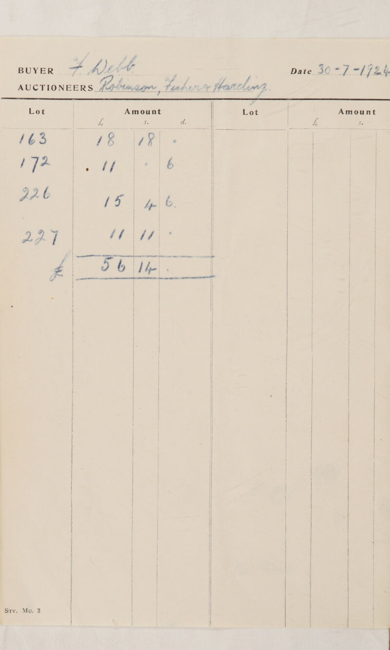‘AP 4 BUYER 7, MALOM = 7 Date_30.° 7 1924 Sec Are: See Sil. lec iter Renee tee SA aire a é fu é “, r AUCTIONEERS Adenine Pied he OP ia   Lot Amount Lot Amount oe eG ee ae ie er   / 7A - ff ; 6 | | Arb en) | ‘ | 7 oS CA Uses ak        H } { | } i} an DB NA EA EA raat fa nearer arte (orp icy range EDIE Mtany pone | | | # M ae { | f } | { bere } | 7,  { ; i ie H auc RENAN ALANS i ANE MN A EESRSS YN AAV EES A Peco RN EES fe INH AI AES | | | | i| } i 2 iI i { | 4 l | | > 7 % j i ! + i i A | | q } i i F | { : } | { i f | | i | | | i { | | i | | 5 | { i ' t / | i | } i | | ) | { \ | ; | | ! i { j ‘     4 | ) | | | | | \ j 4 } | | i , | ] Pi | ) i  a at  H     