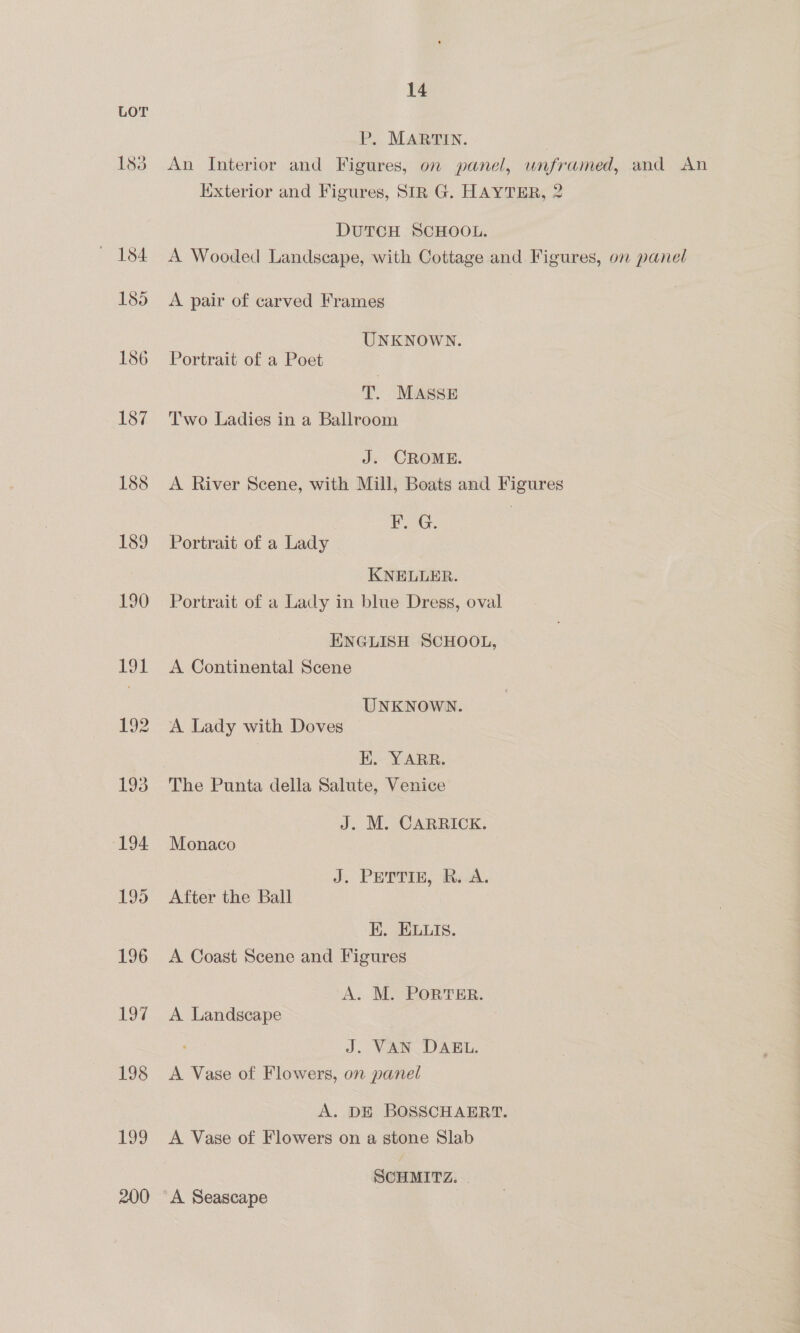 LOT P. MARTIN. | 183. An Interior and Figures, on panel, unframed, and An Exterior and Figures, SIR G. HAYTER, 2 DUTCH SCHOOL. - 184 A Wooded Landscape, with Cottage and Figures, on panel 185 A pair of carved Frames UNKNOWN. 186 Portrait of a Poet T. MASSE 187 Two Ladies in a Ballroom J. CROME. 188 <A River Scene, with Mill, Boats and Figures F. G. | 189 Portrait of a Lady KNELLER. 190 Portrait of a Lady in blue Dress, oval ENGLISH SCHOOL, 191 <A Continental Scene UNKNOWN. 192 A Lady with Doves K. YARR. 193 The Punta della Salute, Venice J. M. CARRICK. ‘194 Monaco J. PETTIE, R.A. 195 After the Ball K. ELLIS. 196 <A Coast Scene and Figures A. M. PORTER. 197 <A Landscape 7 J. VAN DAEL. 198 <A Vase of Flowers, on panel A. DE BOSSCHAERT. 199 <A Vase of Flowers on a stone Slab SCHMITZ. 200 “A Seascape