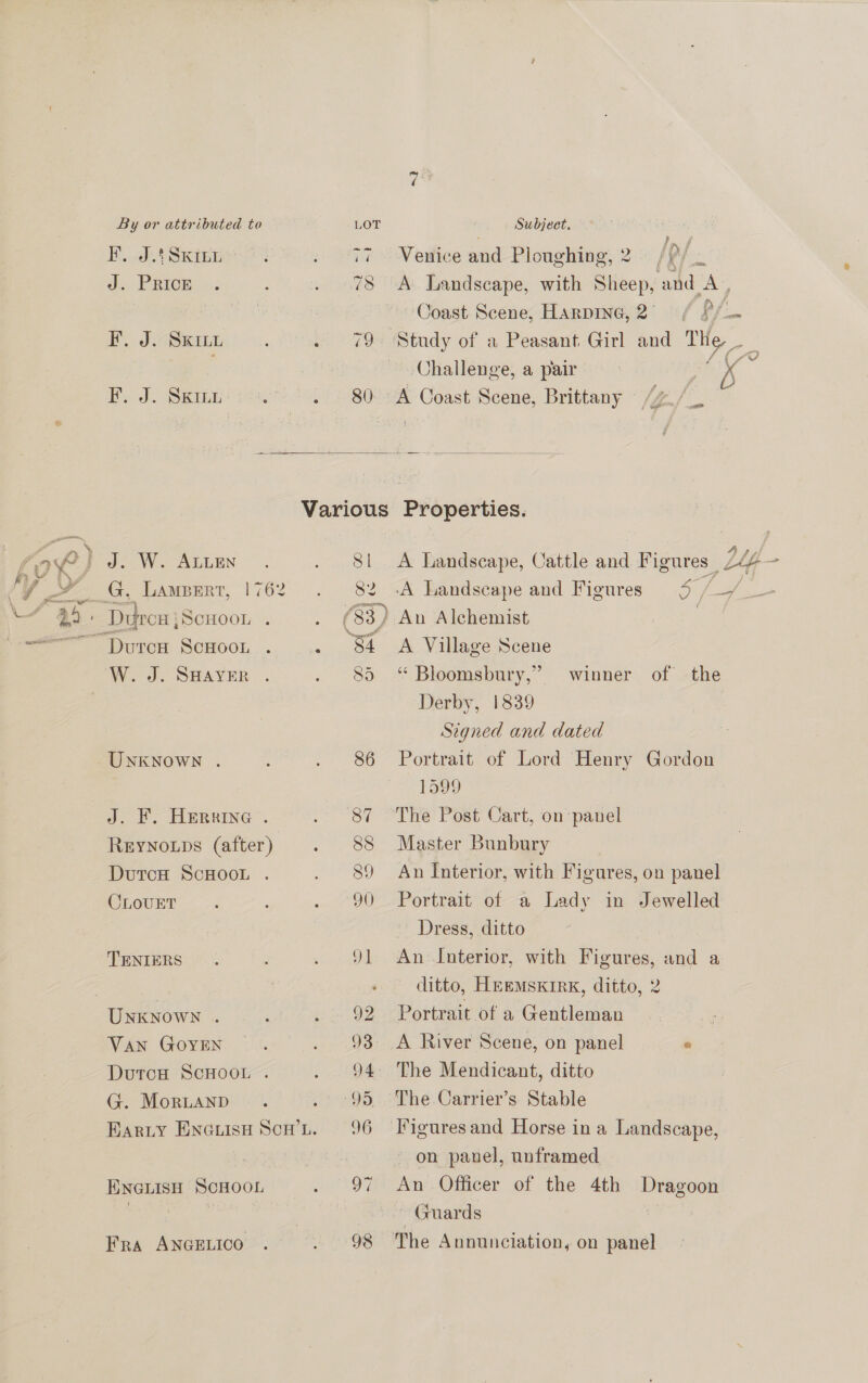 By or attributed to LOT Subject, | Pee Ed. SEGRE « 77 ~Menice and Ploughing, 2. | 4 See J. PRICE . . 78 A Landscape, with Sheep, and AS, Coast Scene, Harpine, 2°, $f F.J.Sxuu . . 79: Study of a Peasant Girl and The   Challenge, a pair Le Py J. SKE . 80 A Coast Scene, Brittany pT 5 Le Various Properties. J. W. ALLEN Sl A Landscape, Cattle and Figures _ LY - _G, Lampert, 1762 82 .A Landscape and Figures 4 /—/ Duron ae : (33) An Alchemist | “Duron ScHoon 34 =A Village Scene W. J. SHAYER 85 “ Bloomsbury,’ winner of the Derby, 1839 Signed and dated UNKNOWN . 86 Portrait of Lord Henry Gordon 1599 J. FY. Herrine 87 «(The Post Cart, on panel ReEyNoups (after) 88 Master Bunbury DutcH ScHooL . 89 An Interior, with Figures, on panel CLOUET 90 Portrait of a Lady in Jewelled Dress, ditto TENIERS 91 An Interior, with Figures, and a : | « ditto, HEemsxrrK, ditto, 2 UNKNOWN . 92 Portrait of a Gentleman Van GOYEN 93 A River Scene, on panel “ DutcH SCHOOL . 94° The Mendicant, ditto G. Morand . ° 95 The Carrier’s Stable Barty Encuisn Scw’t. 96 Figuresand Horse ina Landscape, on panel, unframed ENGLISH SCHOOL yey An Officer of the 4th Dragoon cee hay | ~ Guards Fra ANGELICO 98 The Annunciation, on panel