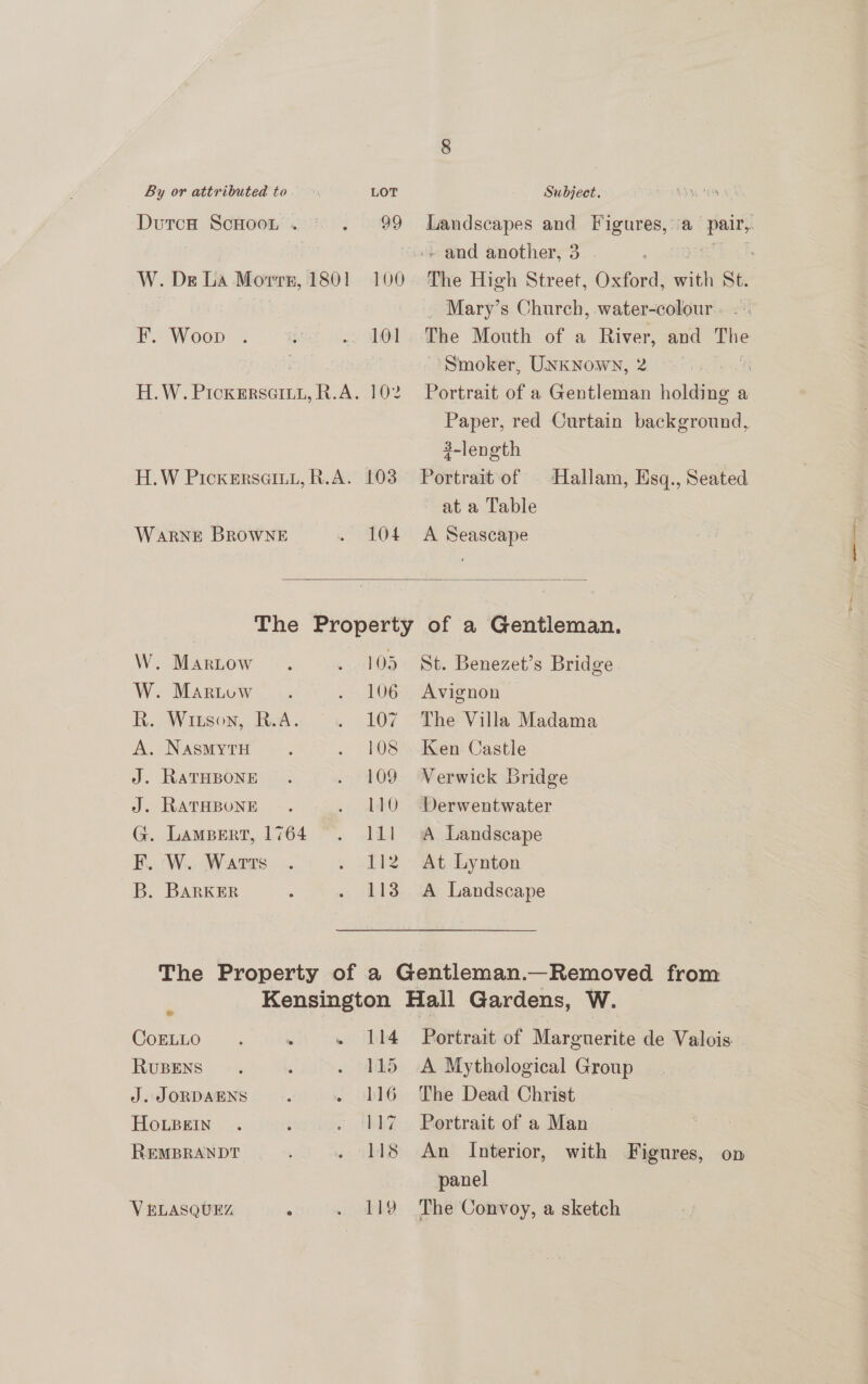 DutcH ScHoot . 99 W. De La Morte, 1801 100 EF. Woop 101 H.W. Pickgrseruy, R.A. 102 H.W PickersGiun, R.A. 1038 WarRNE BROWNE 104 Landscapes and Figures, 'a ‘pair, : ‘+ and another, 3 ; | The High Street, Oxford, with St. Mary’s Church, water-colour The Mouth of a River, and The ‘Smoker, Unknown, 2 fi Portrait of a Gentleman holding a Paper, red Curtain background, 3-length Portrait of at a Table A Seascape Hallam, Esq., Seated  W. MarLow 105 W. Martow 106 R. Witson, R.A. 107 A. NasmytH 108 J. RaTHBONE 109 J. RATHBONE 110 G. LamBert, 1764 1,1 EF. W. Warts see B. BARKER 113 St. Benezet’s Bridge Avignon The Villa Madama Ken Castle Verwick Bridge Derwentwater A Landscape At Lynton A Landscape &amp; CoELLO 114 RUBENS 115 J. JORDAENS 116 HOLBEIN hh7 REMBRANDT wo 8 V ELASQUEZ 119 Portrait of Marguerite de Valois A Mythological Group The Dead Christ Portrait of a Man An Interior, with panel The Convoy, a sketch Figures, on