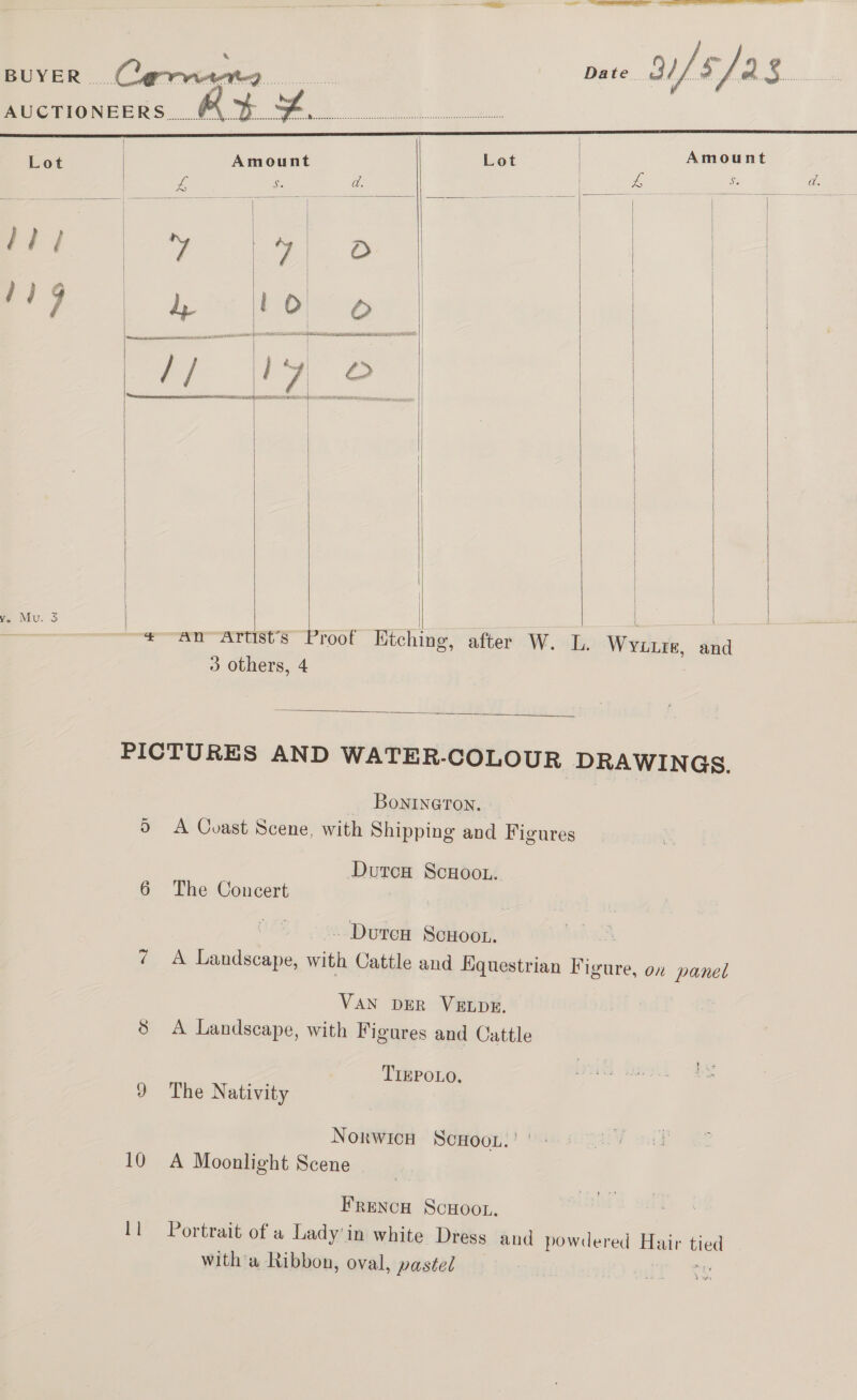 — EEE : . Date. 91/5/28 ee               Amount Lot | ? sana rs Lot | 1 ‘ ae g : | |  4 a 439 _ Be ores cpeeenencenunencnrer eit | 2 NIGEL gtnaRRNS if j 7 la. | | | | | ; | | vy. Mu. 3 4 An Artist’s Proof Ktching, after W. L. Werhits and 3 others, 4  PICTURES AND WATER-COLOUR DRAWINGS. Bontne@rTon. 5 A Ovast Scene, with Shipping and Figures Dutcw Scuoon. 6 The Concert - Durem Scuoor. ; ¢ A Landscape, with Cattle and Equestrian Figure, on panel VAN DER VELDE. 8 A Landscape, with Figures and Cattle TIEPOLO. 9 The Nativity Norwico ScHoot. ' 10 A Moonlight Scene Frenca Scoot. 11 Portrait of a Lady'in white Dress and powdered ms with'a Ribbon, oval, pasted air tied erie a &gt; ay