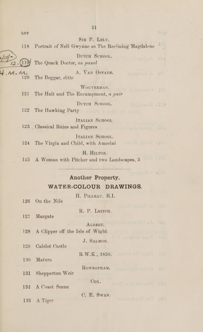 Sir P: Lary. Duton ScwHoo.. The Quack Doctor, on panel A, VAN OSTADRE, The Beggar, ditto WovuverMmAN. The Halt and The Encampment, a pair Dutca ScHoo.. The Hawking Party ITALIAN SCHOOL Classical Ruins and Figures ITALIAN SCHOOL. The Virgin and Child, with Amorini H. Hinton. A Woman with Pitcher and two Landscapes, 3  Another Property. WATER-COLOUR DRAWINGS. H. Pruueav. B.1. On the Nile R. P. Lerrceu. Margate : ALBERT. A Clipper off the Isle of Wight J. SALMON. Calslot Castle R.W.K., 1850. Matura ROWBOTHAM. Shepperton Weir | Cox. A Coast Scene ©, EB. Sway. A Tiger