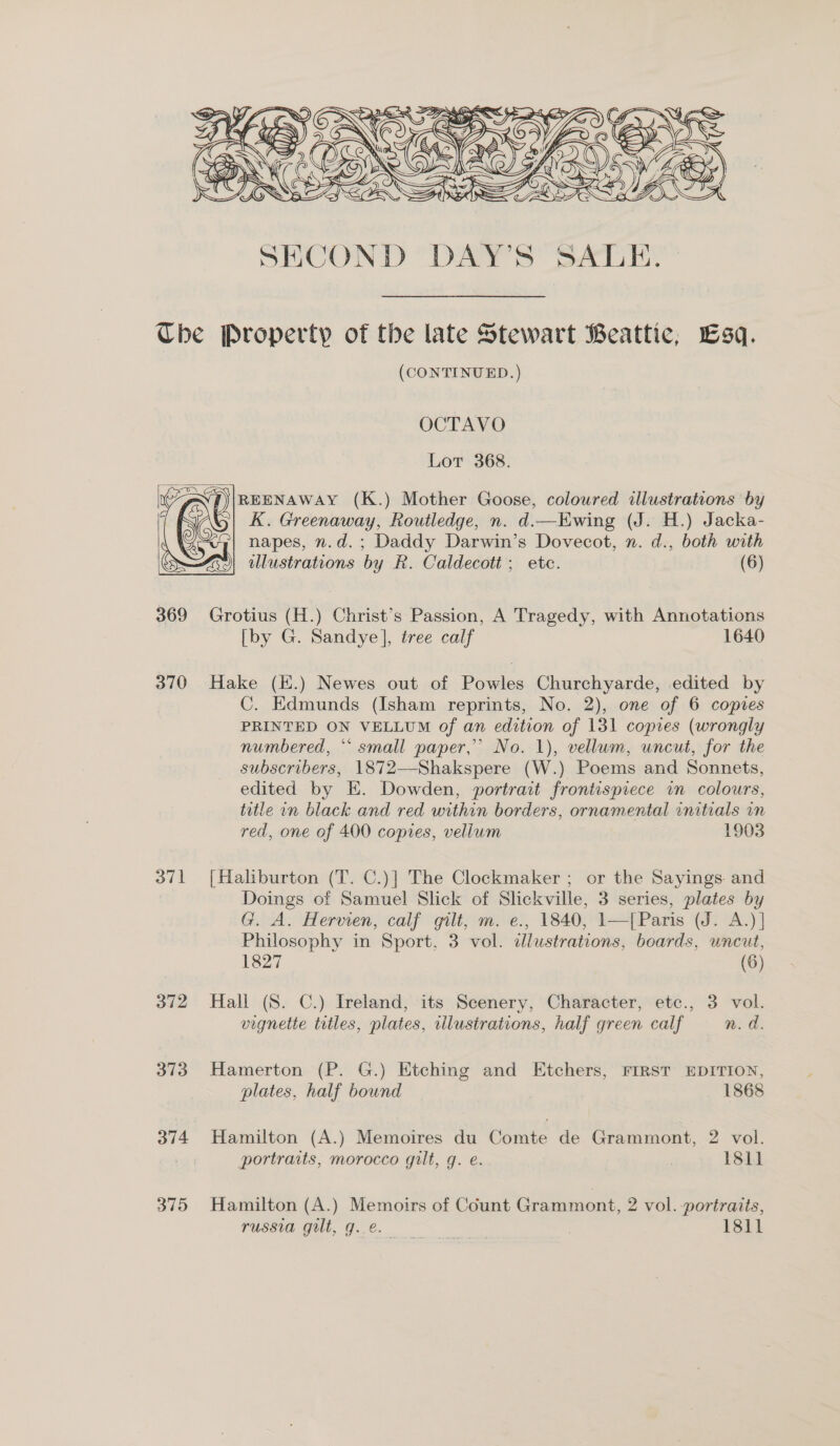   369 370 371 372 373 374 375 (CONTINUED. ) OCTAVO Lot 368. REENAWAY (K.) Mother Goose, coloured illustrations by K. Greenaway, Routledge, n. d.—Ewing (J. H.) Jacka- | napes, n.d.; Daddy Darwin’s Dovecot, n. d., both with lustrations by R. Caldecott; etc. (6)   Grotius (H.) Christ’s Passion, A Tragedy, with Annotations [by G. Sandye], tree calf 1640 Hake (E.) Newes out of Powles Churchyarde, edited by C. Edmunds (Isham reprints, No. 2), one of 6 copies PRINTED ON VELLUM of an edition of 131 copies (wrongly numbered, “‘ small paper,’ No. 1), vellum, uncut, for the subscribers, 1872—Shakspere (W.) Poems and Sonnets, edited by E. Dowden, portrait frontispiece in colours, title in black and red within borders, ornamental initials vn red, one of 400 copies, vellum 1903 [Haliburton (T. C.)] The Clockmaker ; or the Sayings. and Doings of Samuel Slick of Slickville, 3 series, plates by G. A. Hervien, calf gilt, m. e., 1840, 1—[Paris (J. A.)] Philosophy in Sport, 3 vol. dlustrations, boards, uncut, 1827 (6) Hall (8. C.) Ireland, its Scenery, Character, etc., 3 vol. vignette titles, plates, illustrations, half green calf n. d. Hamerton (P. G.) Etching and Etchers, FIRST EDITION, plates, half bound 1868 Hamilton (A.) Memoires du Comte de Grammont, 2 vol. portraits, morocco gilt, g. e. 7 1811 Hamilton (A.) Memoirs of Count Grammont, 2 vol. portraits, russia gilt, g.@. | 1811