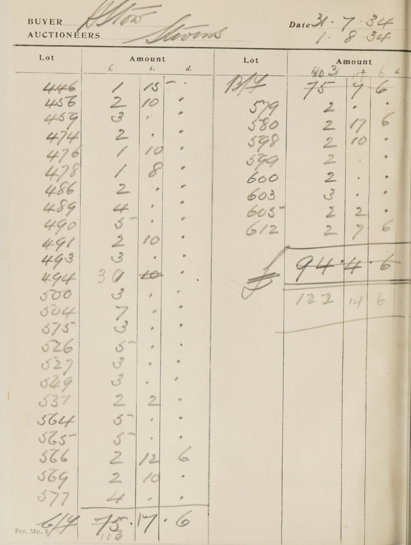 AUCTIONEERS BPN\BGRN | 5  J } $ NS Ns GW Ns Gs 