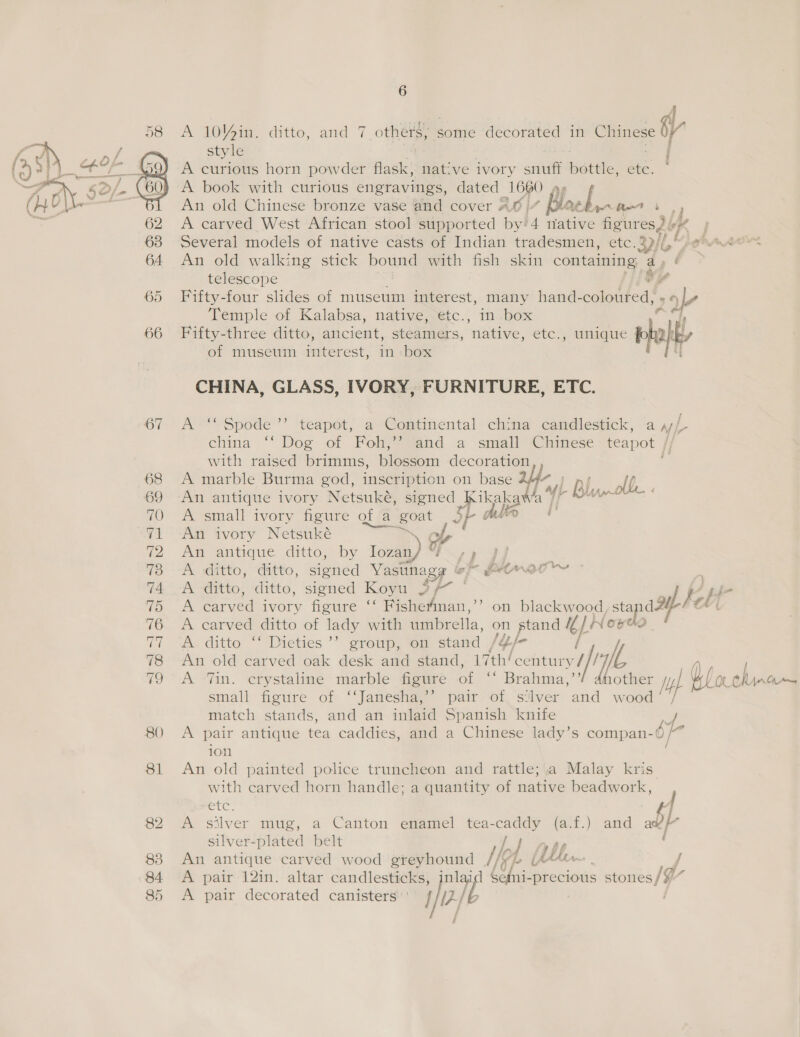 58 A 10iom. ditto, and 7 others, some decorated in Chinese ty style A curious horn powder flask: native ivory snuff bottle, ete. A book with curious engravings, dated Hee ag An old Chinese bronze vase and cover ~f | lend 2 ant i 7 A carved West African stool supported by’ 4 native figures) | ie | Several models of native casts of Indian tradesmen, etc. il by por Aace An old walking stick poana with fish skin containing Zz, telescope Oye 65 Fifty-four slides of museum interest, many hand- ootonbods 29 oe Temple of Kalabsa, native, etc., in box / 66 Fifty-three ditto, ancient, gheamers, ‘native, etc., unique rho} of museum oe fe box a   CHINA, GLASS, IVORY, FURNITURE, ETC. 67 A&lt;““Spode’’ teapot, a Comtinental chima candlestick, a yl china ‘“‘ Dog of Foh;? and a small ‘Chinese teapot / with raised brimms, blossom decoration 68 A marble Burma god, inscription on base ey Bi ol be 69 An antique ivory Netsuké, signed fig caWla Yr MAO § (O° A small ivory eure of a goat oF 71 -Am ivory Netsuke be 72 Am Santique. dittom by tozall) of 2 | 13 “A sditto, ditto, Sened Vasiinagy &amp; ‘ef L blena ati . 74 A ditto, ditto, signed Koyu 3 | Mee [aes carved ivory foure &lt;7 Fishevinan, ” on blackwood 7 Fel 76 A carved ditto of lady with umbrella, on stand te} WN o¢t Wd “A. ditto “ Dieties ” sroupy ee stand ly, jr 78 An old carved oak desk and stand, 17th!century Hil / 79 A “Tin. erystaline marble figure of Brahma,’ dhother yf Oe oho small figure of ‘‘Janesha,’’ pair of, silver and wood‘ + match stands, and an inlaid Spanish knife f SO. A pair antique tea caddies, and a Chinese lady’s compan-U Ta ion 81 An old painted police truncheon and rattle;\a Malay kris with carved horn handle; a quantity of native beadwork, etc. 62 A silver mug, a Canton enamel tea-caddy (af.) and bf silver-plated belt thd 83 An antique carved wood greyhound Whe (Uh. / 84 A pair 12in. altar sisters o/b hd Bee _precious stones ¥ t f 85 &lt;A pair decorated canisters