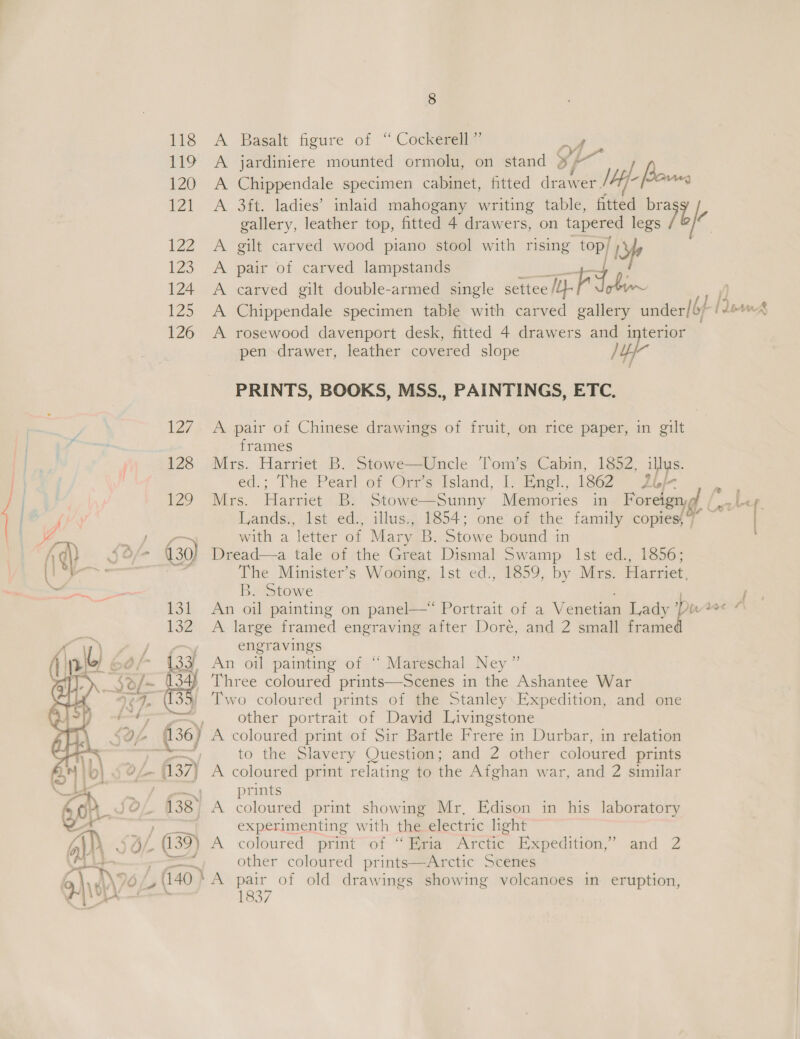 118 &lt;A Basalt figure of “ Cockemem? 119 A jardiniere mounted ormolu, on stand . 4 120 A Chippendale specimen cabinet, fitted dr a b Powe, 121 A 3ft. ladies’ inlaid mahogany writing table, fitted | gallery, leather top, fitted 4 drawers, on tapered legs / 122 A gilt carved wood piano stool with rising top) Sfp 123. A pair of carved lampstands 124 A carved gilt double-armed single settee Ta Pie : 125 A Chippendale specimen table with carved gallery under/6/ Ter A rosewood davenport desk, fitted 4 drawers and interior pen drawer, leather covered slope /Uy- PRINTS, BOOKS, MSS., PAINTINGS, ETC. 127. A pair of Chinese drawings of fruit, on rice paper, in gilt frames 128 tee, Harriet B. Stowe—Uncle Tom’s Cabin, 1852. Ade ; The Pearl of Orr’s Island, I. Engl., 1862 26/- : a ‘Harriet B. Stow e—Sunny Memories in Foreignyd/ [ker Lands., lst ed., illus., 1854; one of the family copies{?” ~~ | with a letter of Mary B. Stowe bound in Dread—a tale of the Great Dismal Swamp Ist ed., 1856; The Minister’s Wooing, Ist ed., 1859, by Mrs. Harriet, B. Stowe f An oil painting on panel— Portrait of a Venetian Lady pe aaacte A large framed engraving after Dore, and 2 small frame engravings 33, An oil painting of “ Mareschal Ney” } Three coloured prints—Scenes in the Ashantee War » Two coloured prints of the Stanley Expedition, and one es, other portrait of David Livingstone ) A coloured print of Sir Bartle Frere in Durbar, in relation to the Slavery Question; and 2 other coloured prints  i A coloured print relating to the Afghan war, and 2 similar ease * eet prints 4g J OL 138 A coloured print showing Mr, Edison in his laboratory wae experimenting with the electric light A) « SOL ®) A coloured print” of “‘Wifia Arche Expedition,” and 2 Vaile other coloured prints—Arctic Scenes £\. A\96 2 (140) A pair of old drawings showing volcanoes in eruption, ey W/E 7 1837 Meer ah
