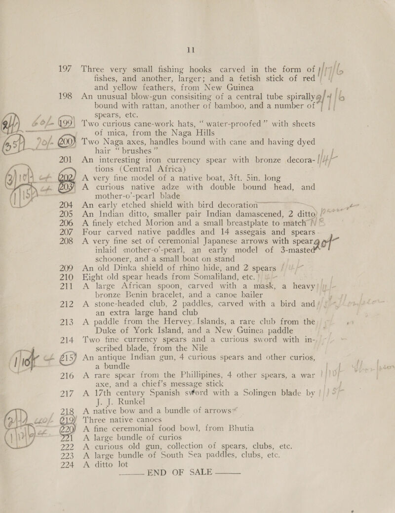 Bt 197 Three very small fishing hooks carved in the form i&gt; i fishes, and another, larger; and a fetish stick of red | and yellow feathers, from New Guinea 198 An unusual blow-gun consisiting of a central tube spirally 9 1| bound with rattan, another of bamboo, and a number of“ a Spears, etc. 9| ‘Two curious cane-work hats, “ water-proofed”’ with sheets of mica, from the Naga Hills | Two Naga axes; handles bound with cane and having dyed j hair ~ brushes 7 j An interesting iron currency spear with bronze decora- 4, ‘t tions (Central Africa) . A very fine model of a native boat, 3ft. 5in. long | A curious native adze with double bound head, and 3 mother-o’-pearl blade An early etched shield with bird decoration ~~ An Indian ditto, smaller pair Indian damascened, 2 dito) | A finely etched Morion and a small breastplate to match | © Four carved native paddles and 14 assegais and spears - A very fine set of ceremonial Japanese arrows with spear ‘ot inlaid mother-o’-pearl, an early model of S-masted schooner, and a small boat on stand 209 An old Dinka shield of rhino hide, and 2 spears / 210 Eight old spear heads from Somaliland, etc. | 7 211 A large African spoon, carved with a mask, a heavy)}/j J bronze Benin bracelet, and a canoe bailer Le 212 A stone-headed club, 2 paddles, carved with a bird and//}~ an extra large hand club | 213 A paddle from the Hervey. Islands, a rare club from the Duke of York Island, and a New Guinea paddle 214. Two fine currency spears and a curious sword with in-, | i  ml ae scribed blade, from the Nile ] ion €15) An antique Indian gun, 4 curious spears and other curios, Ripe « a bundle 216: A rare spear from the Phillipines, 4 other spears, a war !/1¥/ axe, and a chief’s message stick 217. A 17th century Spanish sword with a Solingen blade by joj. Runkel A native bow and a bundle of arrows* Three native canoes A fine ceremonial food bowl, from Bhutia A large bundle of curios A curious old gun, collection of spears, clubs, etc. A large bundle of South Sea paddles, clubs, etc. A ditto lot  END OF SALE  