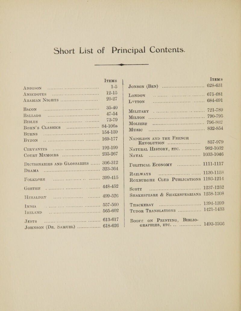  ITEMS Say ea AU 1S ane a ema 7 eR NC 0 1-5 DONE CM OTN GS © Lod k ok es ecstnwes iene aeons Fea eS) APARTAN INIGHITS Jc. ccaccesdcrcsuess tobe 20-27 PNG ON ako ce ake ame caeerites 35-40 | BUREN IN tae Ee AR gee cee TPE Re REE ELD 47-54 ure ae ele Pees tes oad pe boreoe wee 73-19 ROHN S CUASSIOS 6... cncccteessceeeee® 84-106a [a2 Se SS Re CEs 154-159 2ST aa RO Pate Ra NEE PRO aE TSE 169-177 CPR WANTES) ) oscies bakedanere weoean suns 192-199 CouRT MEMOIRS | A)....doncsccsscie eee Da0-204 DICTIONARIES AND GLOSSARIES ...... 306-312 URE Ane es tee intone eer ten aan 323-364 WGRREORE. | eslsucs baaeeaadcn a eae see 399-415 Cres ns Bilas ae See en 448-452 Reb ES cee ede anaes ae 499-526 DS TAD Gog hal ee heed cece ta omar ecee 557-560 ATU bs Aah ier eee 565-602 PRS nn Leeder ea oss wept iewewaee 613-617 JOHNSON (DR. SAMUEL) ....-...-.0065 618-626 Ives JONSON (BBN). 78shcsntenposten eaten 628-631 TONDO. k Tos eee ntclea oe ER ae eae 675-681 LWELON 6. i ehak eco Ae eae eee 684-691 MarraAg Ay | oe ig Beet eee 721-789 Mire TONY oe ee ee 790-795 Whonienm 3.0 hea eed ook ee aes 796-802 Fi LA 1 eR Da ea re ee IR Oe PAPC 832-854. NAPOLEON AND THE FRENCH REVOLUTION ~..6..0.006 00000000008 857-979 NATURAL HISTORY, ETC. ............ 982-1032 NIUE, bidet tan oe Chen eri en aaawaonete 10383-1046 PourtrcaL ECONOMY ..........--+55 1111-1117 ERATE NTA LS as ke thosahstuaracee erates 11380-1158 RoxspurcHE Cius PUBLICATIONS 11938-1214 SUVEMENE 9 is to dic Sok este a oe easiness eae 1237-1252 GHAKESPEARE &amp; SHAKESPEARIANA 1258-1308 MACHR AL. &gt; o waipuiic-cc ova ws welstnnieie teres 1394-1399 TupoR TRANSLATIONS ........0eee 1421-1483 Boorse on Printinc, Brsxio- . GRAPHIBS, BTC. ... .soc.sencahes 1493-1936