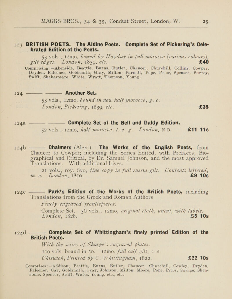  123 BRITISH POETS. The Aldine Poets. Complete Set of Pickering’s Cele- _ brated Edition of the Poets. 53 vols., 12mo, bound by Hayday in full morocco (various colours), gilt edges. London, 1839, etc. £40 - Comprising :—Akenside, Beattie, Burns, Butler, Chaucer, Churchill, Collins, Cowper, Dryden, Falconer, Goldsmith, Gray, Milton, Parnall, Pope, Prior, Spenser, Surrey, Swift, Shakespeare, White, Wyatt, Thomson, Young. Another Set.        124 53 vols., 12mo, bound zn new half morocco, g. é. London, Pickering, 1830, etc. £35 124a Complete Set of the Bell and Daldy Edition. 52 vols:,, lomo, half qorocco, ¢. e. ¢.. London, N-D. £11 11s 124b Chalmers (Alex.). The Works of the English Poets, from Chaucer to Cowper; including the Series Edited, with Prefaces, Bio- graphical and Critical, by Dr. Samuel Johnson, and the most approved Translations. With additional Lives. 21 vols., roy. 8vo, fzne copy in full russia gilt. Contents lettered, m.e. London, 1810. £9 10s 124c Park’s Edition of the Works of the British Poets, including Translations from the Greek and Roman Authors. Finely engraved frontispieces. Complete Set. 36 vols., 12mo, o7vzgznal cloth, uncut, with labels. London, 1828. £5 10s 124d Complete Set of Whittingham’s finely printed Edition of the British Poets. With the series of Sharpe's engraved plates. 100 vols. bound in 50. 12m0; fvll calf gilt, s. e. Chiswick, Printed by C. Whittingham, 1822. £22 10s Comprises:—Addison, Beattie, Burns, Butler, Chaucer, Churchill, Cowley, Dryden, Falconer, Gay, Goldsmith, Gray, Johnson, Milton, Moore, Pope, Prior, Savage, Shen- stone, Spencer, Swift, Watts, Young, etc., etc.