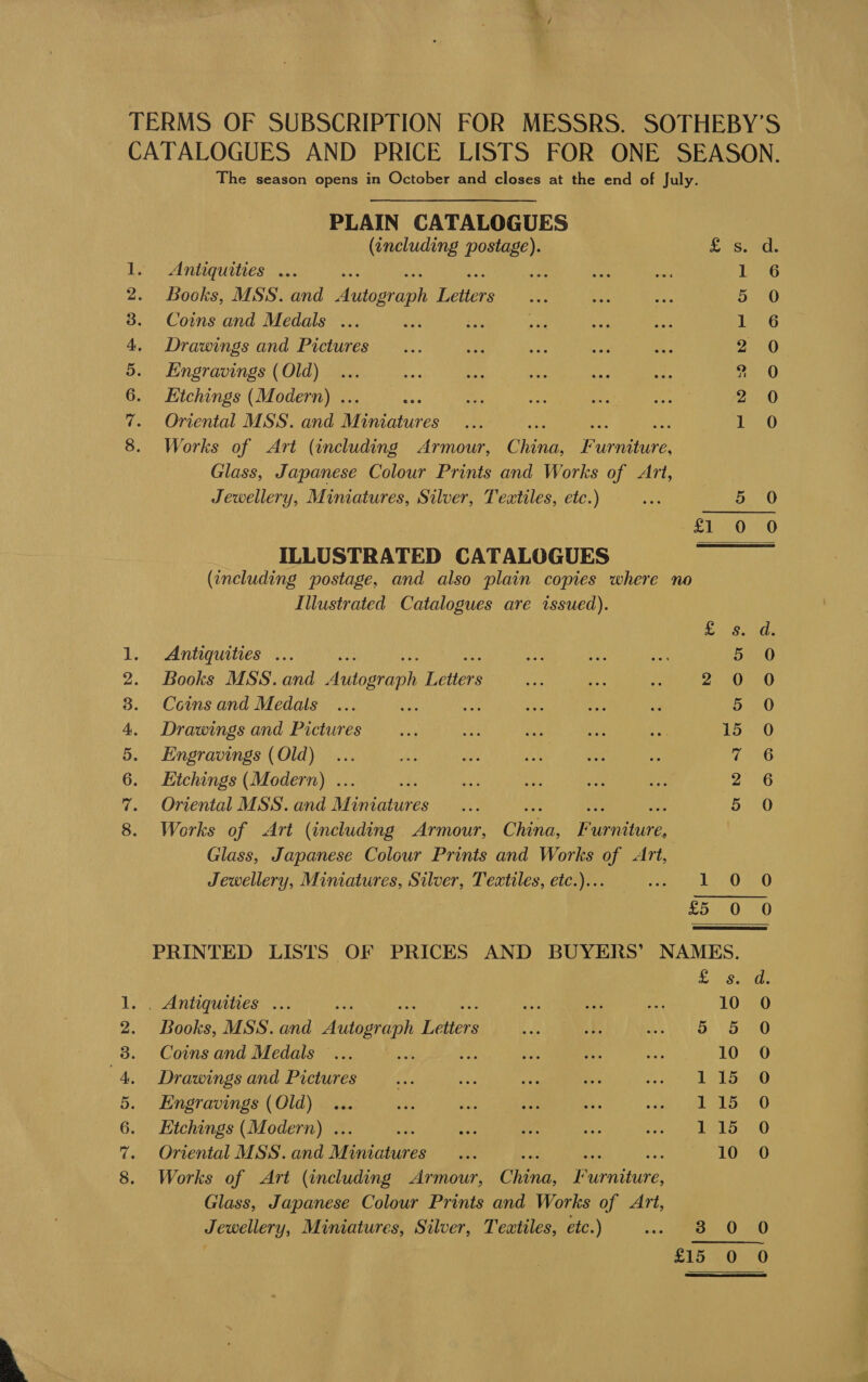  TERMS OF SUBSCRIPTION FOR MESSRS. SOTHEBY’S CATALOGUES AND PRICE LISTS FOR ONE SEASON. The season opens in October and closes at the end of July. PLAIN CATALOGUES   (including ey Si Sanh 2. Books, MSS. and Miueciaen Lees 5 0 3. Coins and Medals ... , ah 1 6 4, Drawings and Pictures 2 0 5. Hngravings (Old) 2 0 6. Hichings (Modern) ... 2 0 7. Oriental MSS. and Meniatures a pe ey Tt) 8. Works of Art (including Armour, China, Furniture, Glass, Japanese Colour Prints and Works of Art, Jewellery, Miniatures, Silver, Textiles, etc.) A! Tea £1 0 O ILLUSTRATED CATALOGUES (including postage, and also plain copies where no Illustrated Catalogues are issued). eS. 0G 1. Antiquities ... “i a Fan 5 0 2. Books MSS. and Vettes fee We ae a 2ieOpaO 3. Coins and Medals qi) 5 0 4. Drawings and Pictures ba cE a0 ae ai 15 0 5. Engravings (Old) xe: at de t 76 6. Hichings (Modern) ... a, oe Ih ee 2 6 7. Oriental MSS. and iaaiires Hy ns ee 5 0 8. Works of Art (including Armour, China, Furniture, Glass, Japanese Colour Prints and Works of Art, Jewellery, Miniatures, Silver, Textiles, etc.)... Piste LO a0 £5 0 0 PRINTED LISTS OF PRICES AND BUYERS’ NAMES. Sime 1. . Antiquities ... ae si ee 10 0 2. Books, MSS. and aeraph be a) che Ree a | Oleg 3. Coins and Medals ... a ‘ge £2, e. ae 10 0 4, Drawings and Pictures... sae “i = Feige. SLO ER 5. Hngravings (Old) ... “a ae sve Pas Pee mae att) 6. Etchings (Modern) . ; a aes 540 ames? WAR nest 7. Oriental MSS. and BALE ap. et ee ye 10 0 8. Works of Art (including Armour, China, furniture, Glass, Japanese Colour Prints and Works of Art, Jewellery, Miniatures, Silver, Textiles, etc.) sos eee O25) i) £15. 0