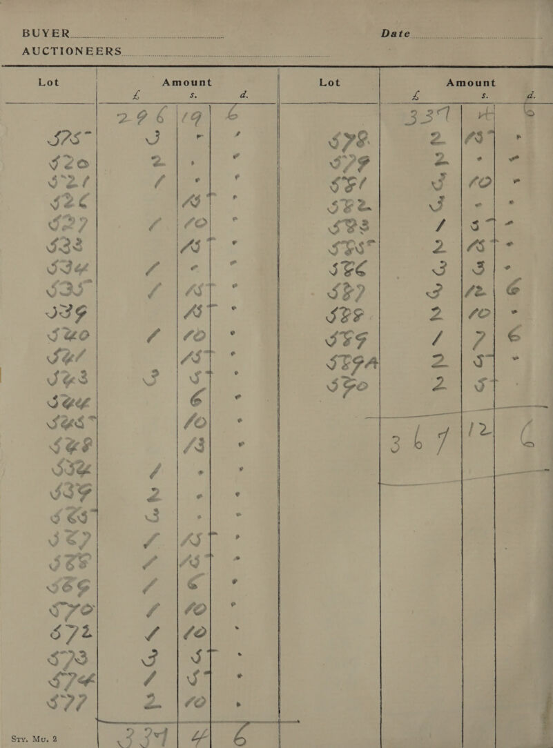 AUCTIONEERS ; Amount ty va S. d. 32 Ct &amp; 