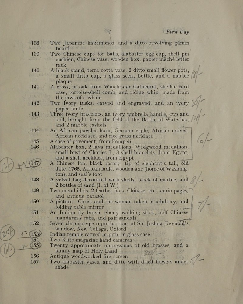 139 140 141 9 \ First Day Two Japanese kakemonos, and a ditto revolving games board ° Two Chinese cups for balls, alabaster egg cup, shell pin cushion, Chinese vase, wooden box, papier maché letter rack A black stand, terra cotta vase, 2 ditto small flower pots, a small ditto cup, a glass scent bottle, and a marble plaque A cross, in oak from Winchester Cathedral, shellac card case, tortoise-shell comb, and riding whip, made from the jaws of a whale paper knife Three ivory bracelets, an ivory umbrella handle, cup and ball, brought from the field of the Battle of Waterloo, and 2 marble caskets An African powder horn, German eagle, African quiver, African necklace, and rice grass necklace A case of pavement, from Pompeii Alabaster box, 2 lava medallions, Wedgwood medallion, small bust of Charles E53 shell bracelets, from Egypt, and a shell necklace, from Egypt A Chinese fan, black rosary, date, 1765, African ladle, wooden axe (home of Washing- ton), and seal’s foot A velvet bag decorated with shells, block of marble, and 2 bottles of sand (I. of W.) _and antique parasol folding table mirror | \ y mandarin’s robe, and pair sandals window, New College, Oxford Indian temple carved in pith, in glass case Twenty approximate impressions of old brasses, and a family map of Holy Land sp 5/ oe shade | i eo
