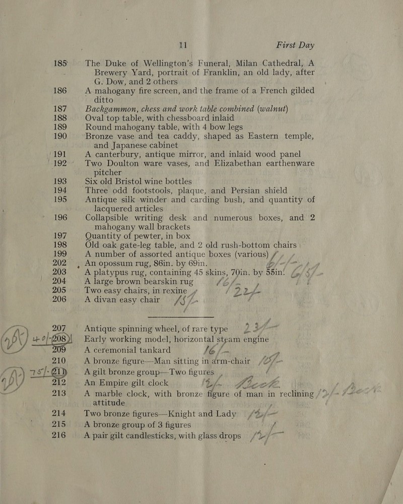 The Duke of Wellington’s Funeral, Milan Cathedral, A Brewery Yard, portrait of Franklin, an old lady, after G. Dow, and 2 others A mahogany fire screen, and the frame of a French gilded ditto Backgammon, chess and work table combined (walnut) Oval top table, with chessboard inlaid Round mahogany table, with 4 bow legs Bronze vase and tea caddy, shaped as Eastern temple, and Japanese cabinet A canterbury, antique mirror, and inlaid wood panel Two Doulton ware vases, and Elizabethan earthenware pitcher Six old Bristol wine bottles Three odd footstools, plaque, and Persian shield Antique silk winder and carding bush, and quantity of lacquered articles Collapsible writing desk and numerous boxes, and 2 mahogany wall brackets Quantity of pewter, in box | Old oak gate-leg table, and 2 old rush-bottom chairs A number of assorted antique boxes (various) rg An opossum rug, 86in. by 69in. ; A platypus rug, containing 45 skins, 70in. by B5in’ Le 5) A large brown bearskin rug lb fun bi Two easy chairs, in rexine _,” i 22st A divan easy chair (S/- ei Antique spinning wheel, ofraretype 2. 3 Early working model, horizontal steam engine A ceremonial tankard sé /-- , A bronze figure—Man sitting in arm-chair A gilt bronze group—Two figures, An Empire gilt clock tif Ble ode. A marble clock, with bronze figure of man in reclining / © attitude | Two bronze figures—Knight and Lady _ A bronze group of 3 figures Syl A pair gilt candlesticks, with glass drops a rT, ‘dtl Po