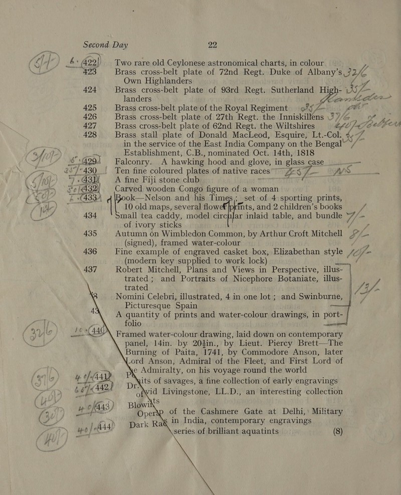 —™\ © &lt;9 a Second Day 22 23 Brass cross-belt plate of 72nd Regt. Duke of Albany’ sjue Own Highlanders Yh 424 Brass cross-belt plate of 93rd Regt. Sutherland . De Wf landers ere vp WE oe 425 Brass cross-belt plate of the Royal Regiment 075 7 BA 426 Brass cross-belt plate of 27th Regt. the Inniskillens \% ¥/« of 427 Brass cross-belt plate of 62nd Regt. the Wiltshires bfC'/ Jd 428 Brass stall plate of Donald MacLeod, Esquire, Lt.-Col. d, wy, in the service of the East India Company on the Bengal’ ~, / Establishment, C.B., nominated Oct. 14th, 1818 “2/32 2 Carved wooden Congo figure of a woman t 433) ok—Nelson and his Time ;_set of 4 sporting prints, i 10 old maps, several flow ints, and 2 children’s books f 434 mall tea caddy, model circpJar inlaid table, and bundle *7/- of ivory sticks ae, 435 Autumn on Wimbledon Common, by Arthur Croft Mitchell I i (signed), framed water-colour 436 Fine example of engraved casket box, Elizabethan style , te Y- | (modern key supplied to work lock) ae 437 Robert Mitchell, Plans and Views in Perspective, illus- | trated ; and Portraits of Nicephore Botaniate, illus- | / trated LIA Nomini Celebri, illustrated, 4 in one lot ; and Swinburne, Picturesque Spain A quantity of prints and water-colour drawings, in port- folio ~deeme Framed water-colour drawing, laid down on contemporary panel, 14in. by 204in., by Lieut. Piercy Brett—The Burning of Paita, 1741, by Commodore Anson, later ord Anson, Admiral of the Fleet, and First Lord of e Admiralty, on his voyage round the world pi Ge } Dr its of savages, a fine collection of early engravings b¢ Ge ie vid Livingstone, LL.D., an interesting collection          of the Cashmere Gate at Delhi,’ Military in India, contemporary engravings ee