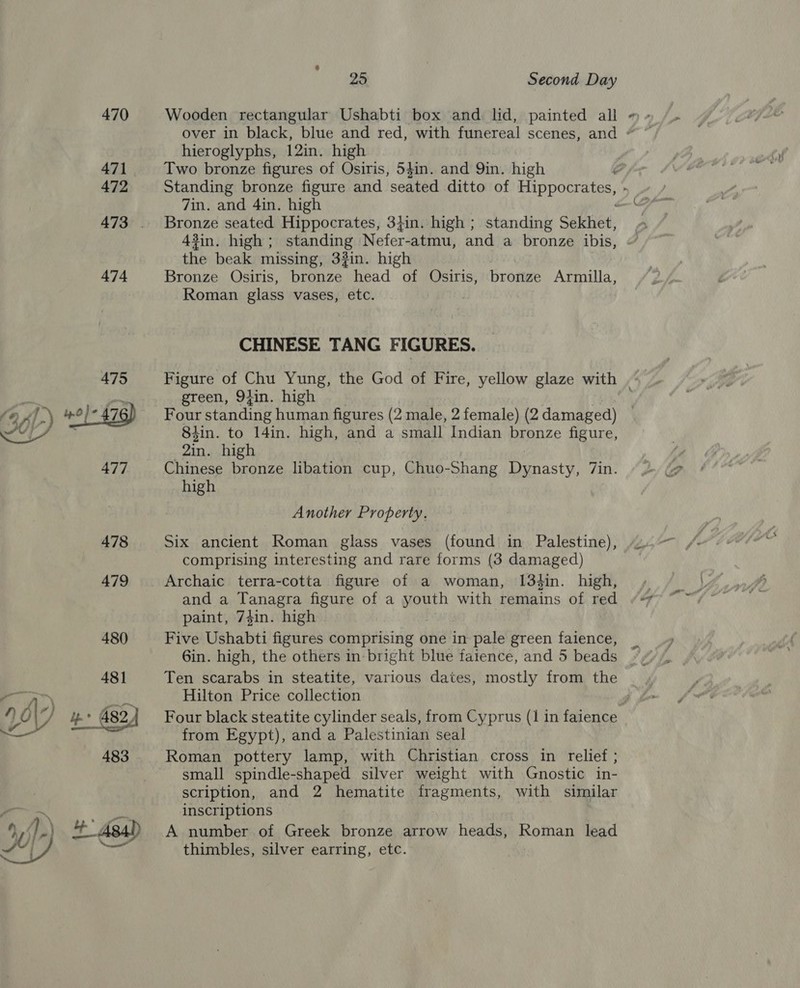 470 Wooden rectangular Ushabti box and. lid, painted all over in black, blue and red, with funereal scenes, and “ hieroglyphs, 12in. high 471 Two bronze figures of Osiris, 54in. and Qin. high ¢ 472 Standing bronze figure and seated ditto of Hippocrates, » 7in. and 4in. high a | 473 Bronze seated Hippocrates, 3}in. high ; standing Sekhet, 43in. high; standing Nefer- atmu, and a bronze ibis, ib beak missing, 3#in. high 474 Bronze Osiris, bronze head of Osiris, bronze Armilla, Roman glass vases, etc. CHINESE TANG F IGURES. 475 Figure of Chu Yung, the God of Fire, yellow glaze with green, 94in. high (2 4 ‘] /-) 42| “47 6) Four standing human figures (2 male, 2 female) (2 damaged) Aes, 84in. to 14in. high, and a small Indian bronze figure, gin. high 477 Chinese bronze libation cup, Chuo-Shang Donasth 7in. high Another Property. 478 Six ancient Roman glass vases (found in Palestine), comprising interesting and rare forms (3 damaged) 479 Archaic terra-cotta figure of a woman, 134in. high, and a Tanagra figure of a youth with remains of red paint, 74in. high 480 Five Ushabti figures comprising one in pale green faience, | 6in. high, the others in-bright blue faience, and 5 beads »“¥ 481 Ten scarabs in steatite, various dates, mostly from the eo oaT\ ¥ Hilton Price collection 0\) 4 482 Four black steatite cylinder seals, from Cyprus (1 in faience mee at, from Egypt), and a Palestinian seal 483 Roman pottery lamp, with Christian cross in relief ; small spindle-shaped silver weight with Gnostic in- scription, and 2 hematite fragments, with similar &gt; an inscriptions Dia), ot + Agad A number of Greek bronze arrow heads, Roman lead tl | — thimbles, silver earring, etc.