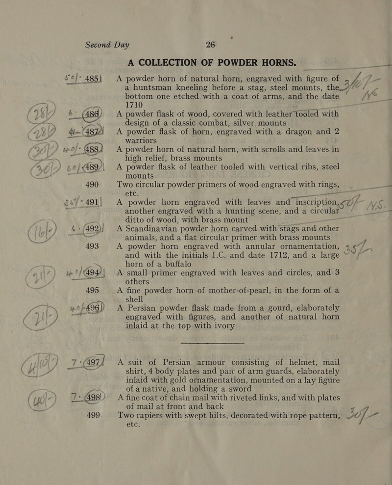 so]* 485) (432 Gmi4gz2 4051) w-0/- G88) ae: - = 490 “/* 491| je) &amp;+(492)) A COLLECTION OF POWDER HORNS. A powder horn of natural horn, engraved with figure of . / a huntsman kneeling before a stag, steel mounts, the.” © / bottom one etched with a coat of arms, and the date /“¥~ 1710 : <a A powder flask of wood, covered with leather*tooled with design of a classic combat, silver mounts A powder flask of horn, engraved with a dragon and 2 watrriors ) | bY A powder horn of natural horn, with scrolls and leaves in high relief, brass mounts A powder flask of leather tooled with vertical ribs, steel mounts Two circular powder primers of wood engraved with rings, etc. ari > another engraved with a hunting scene, and a circular ditto of wood, with brass mount . A Scandinavian powder horn carved with stags and other animals, and a flat circular primer with brass mounts / A powder horn engraved with annular ornamentation, * yor and with the initials I.C. and date 1712, and a large ~~ /” horn of a buffalo A small primer engraved with leaves and circles, and 3 others A fine powder horn of mother-of-pearl, in the form of a shell A Persian powder flask made from a gourd, elaborately engraved with figures, and another of natural horn inlaid at the top with ivory A suit of Persian armour consisting of helmet, mail shirt, 4 body plates and pair of arm guards, elaborately inlaid with gold ornamentation, mounted on a lay figure of a native, and holding a sword A fine coat of chain mail with riveted links, and with plates of mail at front and back «4 Two rapiers with swept hilts, decorated with rope pattern, @// etc. .