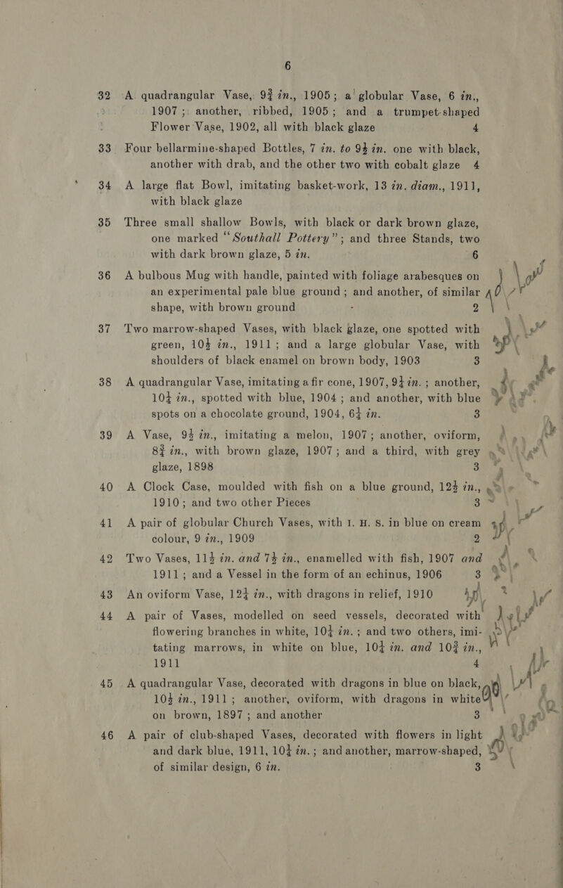 32 33 34 35 36 37 38 39 40 41 45 46 6 A. quadrangular Vase, 9% in., 1905; a globular Vase, 6 in., 1907 ;, another, ribbed, 1905; and a _ trumpet-shaped Flower Vase, 1902, all with black glaze 4 Four bellarmine-shaped Bottles, 7 in. to 94 in. one with black, another with drab, and the other two with cobalt glaze 4 A large flat Bowl, imitating basket-work, 13 in. diam., 1911, with black glaze Three small shallow Bowls, with black or dark brown glaze, one marked “ Southall Pottery”; and three Stands, ee, with dark brown glaze, 5 zn. A bulbous Mug with handle, painted with foliage arabesques on A \ Pa an experimental pale blue ground; and another, of es shape, with brown ground ; \ Two marrow-shaped Vases, with black glaze, one spotted with | ; \ green, 104 zm., 1911; and a large globular Vase, with YP \ shoulders of black enamel on brown body, 1903 3 : i . A quadrangular Vase, imitating a fir cone, 1907, 9477. ; another, e) B 104 in., spotted with blue, 1904 ; and another, with blue » 42° spots on a chocolate ground, 1904, 64 in. 3 A Vase, 94 in., imitating a melon, 1907; another, oviform, ee ie 8$in., with brown glaze, 1907; and a third, with grey ,% |. 9 \ glaze, 1898 8 f : A Clock Case, moulded with fish on a blue ground, 124 in., \ * oe 1910; and two other Pieces A pair of globular Church Vases, with I. H. S. in blue on cream : colour, 9 2m., 1909 Two Vases, 114 in. and 74 in., enamelled with fish, 1907 and R, 4 1911; and a Vessel in the form of an echinus, 1906 : » ) An oviform Vase, 124 7n., with dragons in relief, 1910 Lil % ) Ff A pair of Vases, modelled on seed vessels, decorated are, \ el if flowering branches in white, 104 in. ; and two others, imi- lag tating marrows, in white on blue, 104 in. and 10? in., \ : A quadrangular Vase, decorated with dragons in blue on black, 0. A 104 im., 1911; another, oviform, with dragons in white on brown, 1897 ; and another .Q: A pair of club-shaped Vases, decorated with flowers in re F ig and dark blue, 1911, 104 2m. ; and another, marrow-shaped, 5