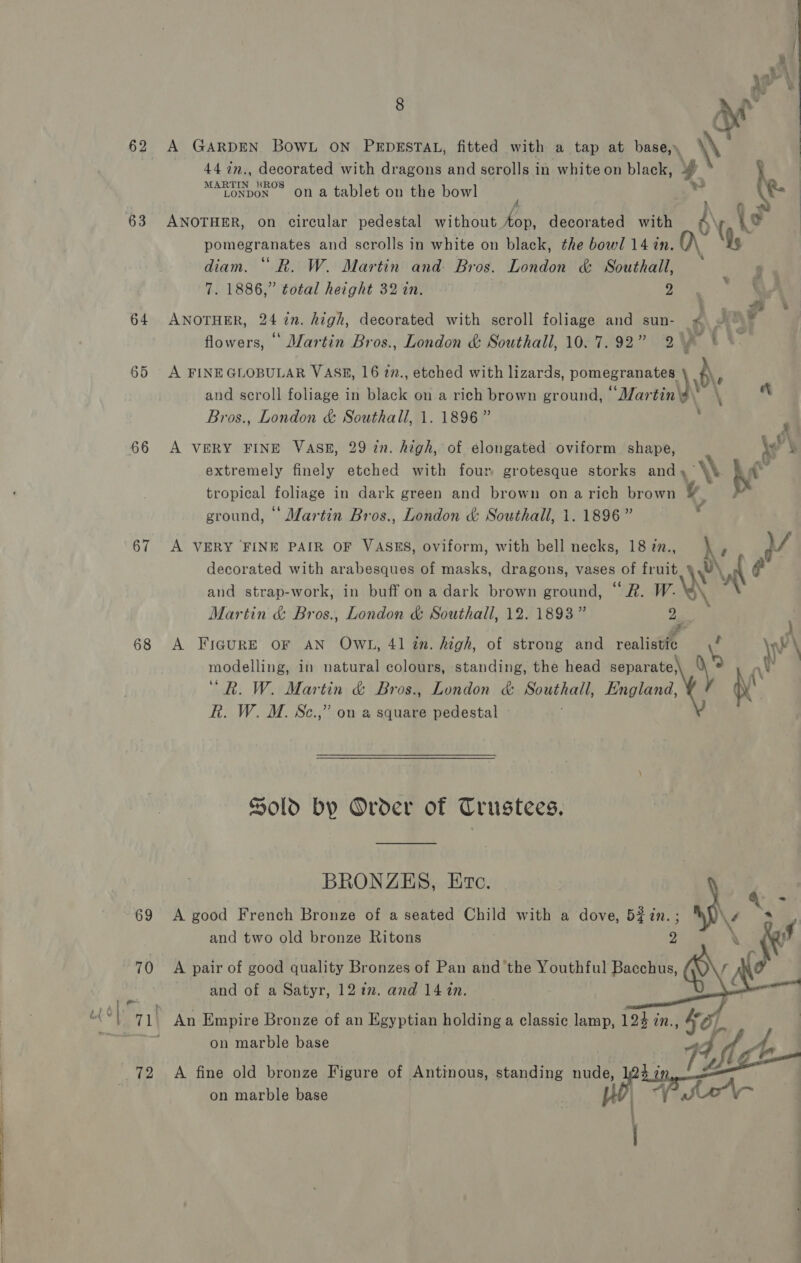 62 63 64 65 66 67 68 a \ 8 A A GARDEN BOWL ON PEDESTAL, fitted with a tap at base, , 44 2n., decorated with dragons and scrolls in white on black, 4 MATONDON On a tablet on the bowl a e ANOTHER, on circular pedestal without Aop, decorated with é yh? pomegranates and scrolls in white on black, the bow] 14 in. diam. “ R. W. Martin and Bros. London &amp; Southall, 7. 1886,” total height 32 .n. 2 ANOTHER, 24 in. high, decorated with scroll foliage and sun- ¢ dt flowers, ‘‘ Martin Bros., London &amp; Southall, 10.7.92” 2 » ‘a A FINE GLOBULAR VASE, 16 7n., etched with lizards, pomegranates \ and scroll foliage in black on a rich brown ground, dai \ t Bros., London &amp; Southall, 1. 1896” : \ A VERY FINE VASE, 29 in. high, of elongated oviform shape, Ly extremely finely etched with four grotesque storks and,” \ ae tropical foun Ee in dark green and brown on arich brown v pe ground, ‘Martin Bros., London &amp; Southall, 1. 1896” of A VERY FINE PAIR OF VASES, oviform, with bell necks, 18 27., decorated with arabesques of masks, dragons, Mages Ke fr a Mi Pd and strap-work, in buff on a dark brown ground, ‘ Martin &amp; Bros., London &amp; Southall, 12. 1893” A FIGURE OF AN OWL, 41 in. high, of strong and realiaaie 5 \w | modelling, in natural colours, standing, the head separate, Av “R. W. Martin &amp; Bros., London &amp; Southall, England, Ny R. W. M. Sc.,” on a square pedestal Sold by Order of Trustees. BRONZES, Ec. A good French Bronze of a seated Child with a dove, 5%in.; sh and two old bronze Ritons 2 \  A pair of good quality Bronzes of Pan and the Youthful Bacchus, and of a Satyr, 12 tn. and 14 in.   An Empire Bronze of an Egyptian holding a classic lamp, 124 in., of on marble base A fine old bronze Figure of Antinous, standing nwo on marble base 