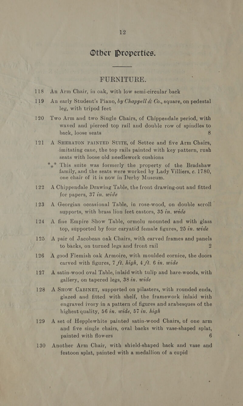 118 119 sea 127 128 129 130 12 Other Properties. FURNITURE. An Arm Chair, in oak, with low semi-circular back An early Student’s Piano, by Chappell &amp; Co., square, on pedestal leg, with tripod feet Two Arm and two Single Chairs, of Chippendale period, with waved and pierced top rail and double row of spindles to back, loose seats | 8 A SHERATON PAINTED SUITE, of Settee and five Arm Chairs, imitating cane, the top rails painted with key pattern, rush seats with loose old needlework cushions *,* This suite was formerly the property of the Bradshaw family, and the seats were worked by Lady Villiers, c. 1780, one chair of it is now in Derby Museum. A Chippendale Drawing Table, the front drawing-out and fitted for papers, 37 in. wide A Georgian occasional Table, in rose-wood, on double scroll — supports, with brass lion feet castors, 35 in. wide A fine Empire Show Table, ormolu mounted and with glass top, supported by four caryatid female figures, 25 7m. wide A pair of Jacobean oak Chairs, with carved frames and panels to backs, on turned legs and front rail 2 A good Flemish oak Armoire, with moulded cornice, the doors carved with figures, 7 ft. high, 4 ft. 6 in. wide A satin-wood oval Table, inlaid with tulip and hare-woods, with gallery, on tapered legs, 38 in. wide A SHow CABINET, supported on pilasters, with rounded ends, glazed and fitted with shelf, the framework inlaid with engraved ivory in a pattern of figures and arabesques of the highest quality, 56 in. wede, 57 2n. high A set of Hepplewhite painted satin-wood Chairs, of one arm and five single chairs, oval backs with vase-shaped splat, painted with flowers 6 Another Arm Chair, with shield-shaped back and vase and festoon splat, painted with a medallion of a cupid