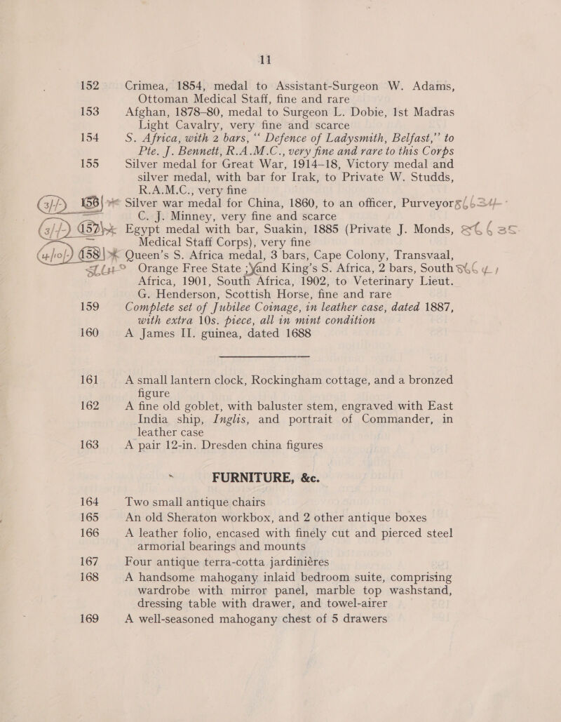 152 Crimea, 1854, medal to Assistant-Surgeon W. Adams, Ottoman Medical Staff, fine and rare 153 Afghan, 1878-80, medal to Surgeon L. Dobie, Ist Madras Light Cavalry, very fine and scarce 154 S. Africa, with 2 bars, “ Defence of Ladysmith, Belfast,’’ to Pte. J. Bennett, R.A.M.C., very fine and rare to this Corps 155 Silver medal for Great War, 1914-18, Victory medal and silver medal, with bar for Irak, to Private W. Studds, Ls RK. AM. very fine ee Silver war medal for China, 1860, to an officer, Purveyors 6! C. J. Minney, very fine and scarce   ( 3/ /- as Egypt medal with bar, Suakin, 1885 (Private J. Monds, x f f as Medical Staff Corps), very fine ft 10/- 33 ~*~ Queen’s S. Africa medal, 3 bars, Cape Colony, Transvaal, Sitr° Orange Free State ‘Vand King’s S. Africa, 2 bars, South 94,6 Africa, 1901, South Africa, 1902, to Veterinary Lieut. G. Henderson, Scottish Horse, fine and rare 159 Complete set of Jubilee Coinage, in leather case, dated 1887, with extra 10s. piece, all in mint condition 160 A James II. guinea, dated 1688 f_ } 161 A small lantern clock, Rockingham cottage, and a bronzed figure 162 A fine old goblet, with baluster stem, engraved with East India ship, Inglis, and portrait of Commander, in leather case 163 A pair 12-in. Dresden china figures i FURNITURE, &amp;c. 164 Two small antique chairs 165 An old Sheraton workbox, and 2 other antique boxes 166 A leather folio, encased with finely cut and pierced steel armorial bearings and mounts 167 Four antique terra-cotta jardiniéres 168 A handsome mahogany inlaid bedroom suite, en ie wardrobe with mirror panel, marble top washstand, dressing table with drawer, and towel-airer 169 A well-seasoned mahogany chest of 5 drawers