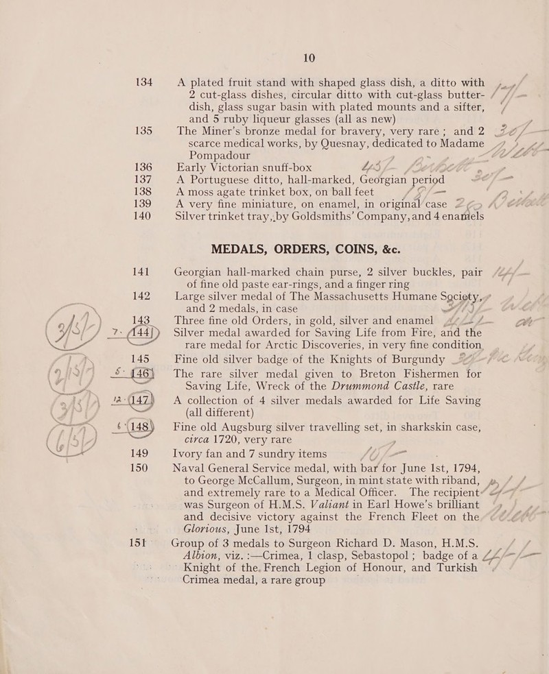 134 15t- 10 A plated fruit stand with shaped glass dish, a ditto with dish, glass sugar basin with plated mounts and a sifter, and 5 ruby liqueur glasses (all as new) The Miner’s bronze medal for bravery, very rare; and 2 scarce medical works, by Quesnay, dedicated to Madame Pompadour is Early Victorian snuff-box Lp A Portuguese ditto, hall-marked, Georgian period A moss agate trinket box, on ball feet 5 A very fine miniature, on enamel, in original’case 2 | AS MEDALS, ORDERS, COINS, &amp;c. Georgian hall-marked chain purse, 2 silver buckles, pair of fine old paste ear-rings, and a finger ring and 2 medals, in case Silver medal awarded for Saving Life from Fire, and the Fine old silver badge of the Knights of Burgundy Saving Life, Wreck of the Drummond Castle, rare A collection of 4 silver medals awarded for Life Saving (all different) Fine old Augsburg silver travelling set, in sharkskin case, circa 1720, very rare ,; Ivory fan and 7 sundry items : r Naval General Service medal, with bar for June Ane 1794, to George McCallum, Surgeon, in mint state with riband, -was Surgeon of H.M.S. Valiant in Earl Howe's brilliant and decisive victory against the French Fleet on the Glorious, June Ist, 1794 Group of 3 medals to Surgeon Richard D. Mason, H.M.S. Knight of the. French Legion of Honour, and Turkish Crimea medal, a rare group