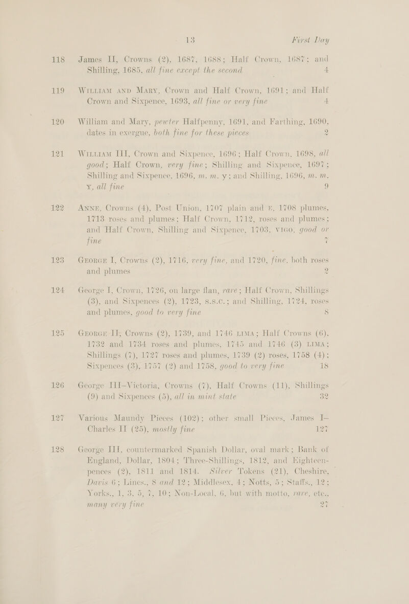 118 i a 120 ial 122 126 127 128 13 First Day James JJ, Crowns (2), 1687, 1688; Half Crown, 1687; and Shilling, 1685, all fine except the second + WILLIAM AND Mary, Crown and Half Crown, 1691; and Half Crown and Sixpence, 1693, all fine or very fine + William and Mary, pewter Halfpenny, 1691, and Farthing, 1690, dates in exergue, both fine for these pieces 2 Wiriiam III, Crown and Sixpence, 1696; Half Crown, 1698, all good; Half Crown, very fine; Shilling and Sixpence, 1697; Shilling and Sixpence, 1696, m. m. y; and Shilling, 1696, m. m. x, all fone 9 ANNE, Crowns (4), Post Union, 1707 plain and 5, 1708 plumes, 1713. roses and plumes; Half Crown, 1712, roses and plumes ; and Half Crown, Shilling and Sixpence, 1703, VIGO; good or fine 7 GrorceE I, Crowns (2), 1716, very fine, and 1720, fine, both roses and plumes 2 George I, Crown, 1726, on large flan, rare; Half Crown, Shillings (3), and Sixpences (2), 1723, s.s.c.; and Shilling, 1724, roses and plumes, good to very fine 8 Grorce Il, Crowns (2), 1739, and 1746 trma; Half Crowns (6), 1732 and 1734 roses and plumes, 1745 and 1746 (38) Lima; Shillings (7), 1727 roses and plumes, 1739 (2) roses, 1758 (4); Sixpences (3), 1757 (2) and 1758, good to very fine 18 George I1I—Victoria, Crowns (7), Half Crowns (11), Shillings (9) and Sixpences (5), all in mint state 32 Various Maundy Pieces (102); other small Pieces, James I-— Charles II (25), mostly fine 127 George III, countermarked Spanish Dollar, oval mark; Bank of England, Dollar, 1804; Three-Shillings, 1812, and Iighteen- pences (2), 1811 and 1814. Silver Tokens (21), Cheshire, Dams 6; Lincs., 8 and 12; Middlesex, 4; Notts, 5; Staffs., 12; Yorks. 1. 3, 6°77 102 Non-Local, 6. wath motto, sere, ere. many very fine ai